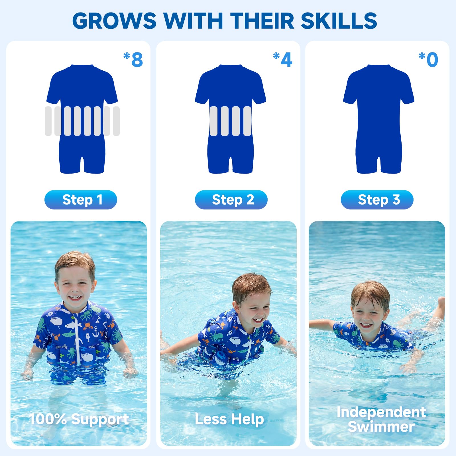 Maillot de bain pour bébé fille garçon avec flottaison pour enfant - Aide à la natation - Maillot de bain une pièce
