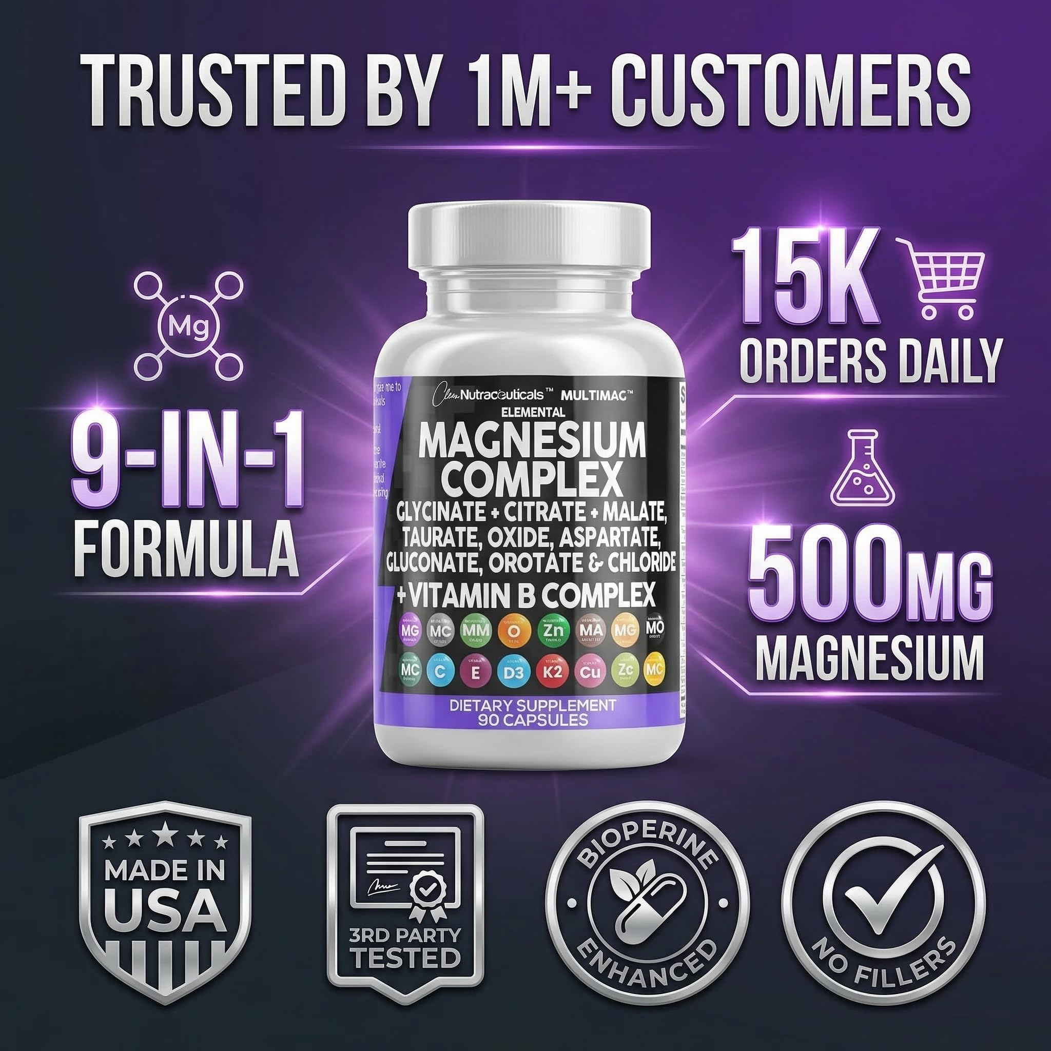 Clean Nutraceuticals Magnesium Complex with Magnesium Glycinate Citrate Malate Oxide Taurate Aspartate Orotate & Mag Chloride, Zinc Copper Manganese & Vitamin C B1 B2 B6 B12 Complex - 1Pack — Amazon image 8