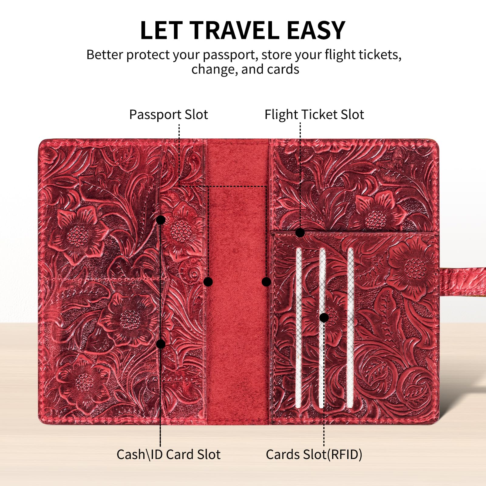Schlanke RFID-blockierende Reisepasshülle aus Leder für Damen und Herren, Rot/Ausflug, einfarbig (Getaway Solids), Universal type, Smple