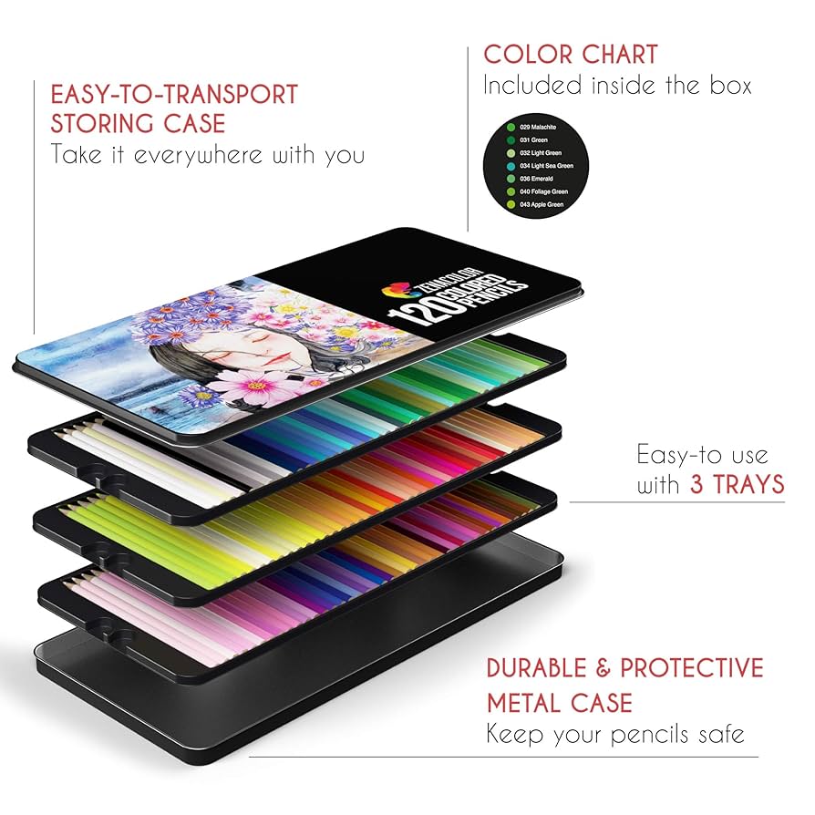 色鉛筆色彩画　12.8×18.2サイズ フレーム付き Amazon | Marco 水彩色鉛筆 72色 水性 柔らかい芯 大人の塗り絵