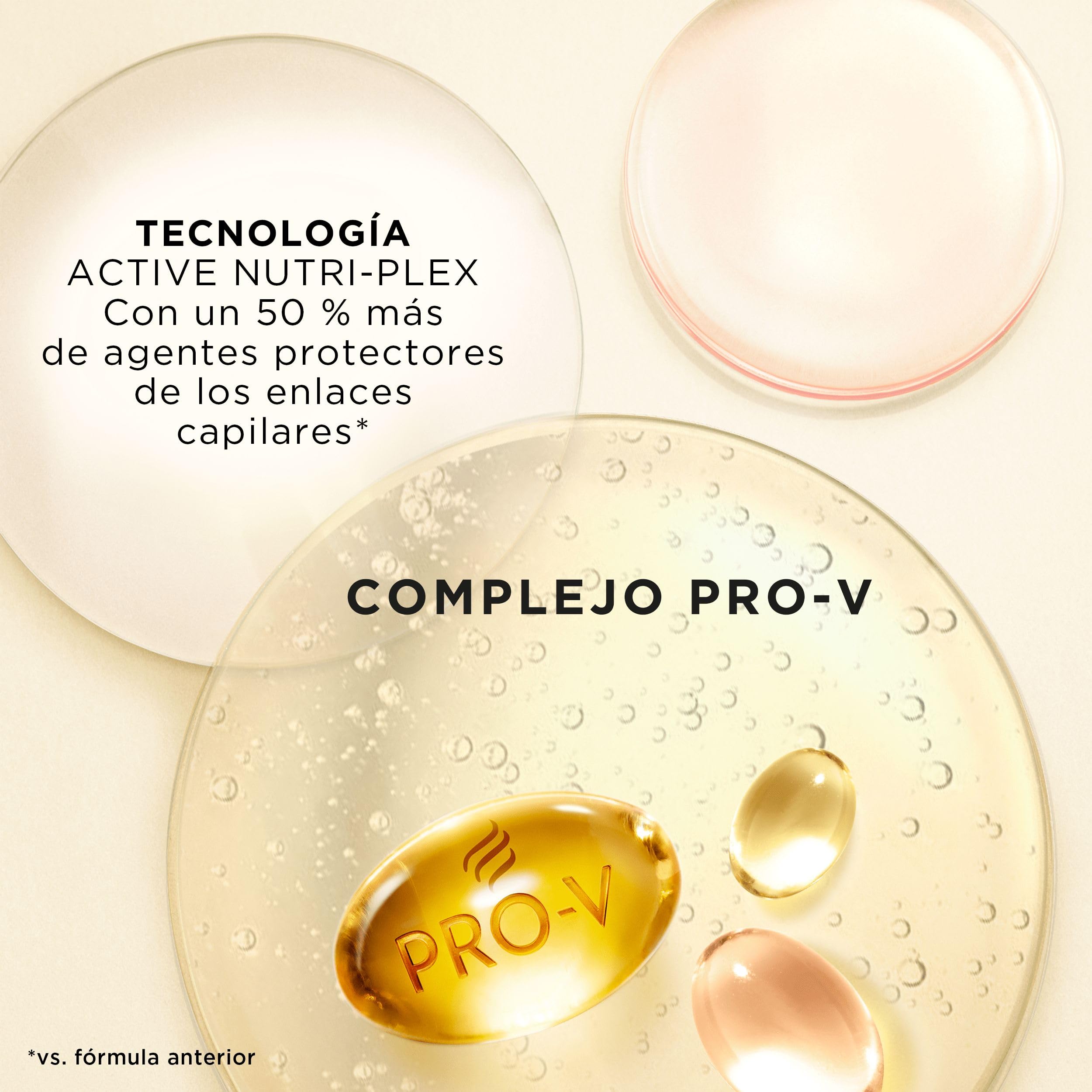 Pantene Pro-V Repara Y Protege Champú 1 L Con Dispensador, Mascarilla Protectora De Keratina 500ml, Pelo Seco Y Dañado
