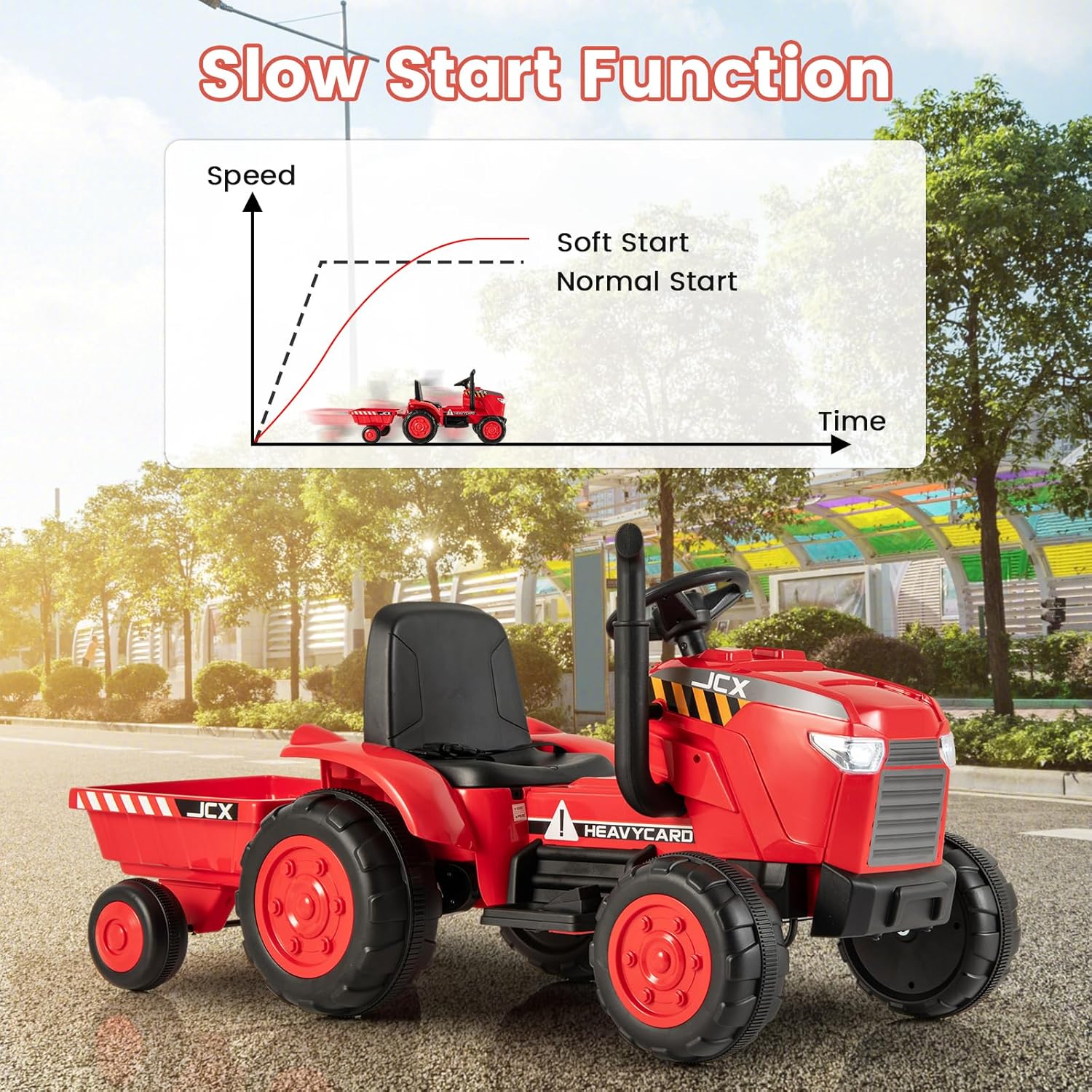 OLAKIDS 12V Kids Ride on Tractor, Battery Powered Motorized Electric Car with Trailer, Dual Motors, Remote Control, Light, Music, USB, Toddler Vehicle Toys for Boys Girls (Red)