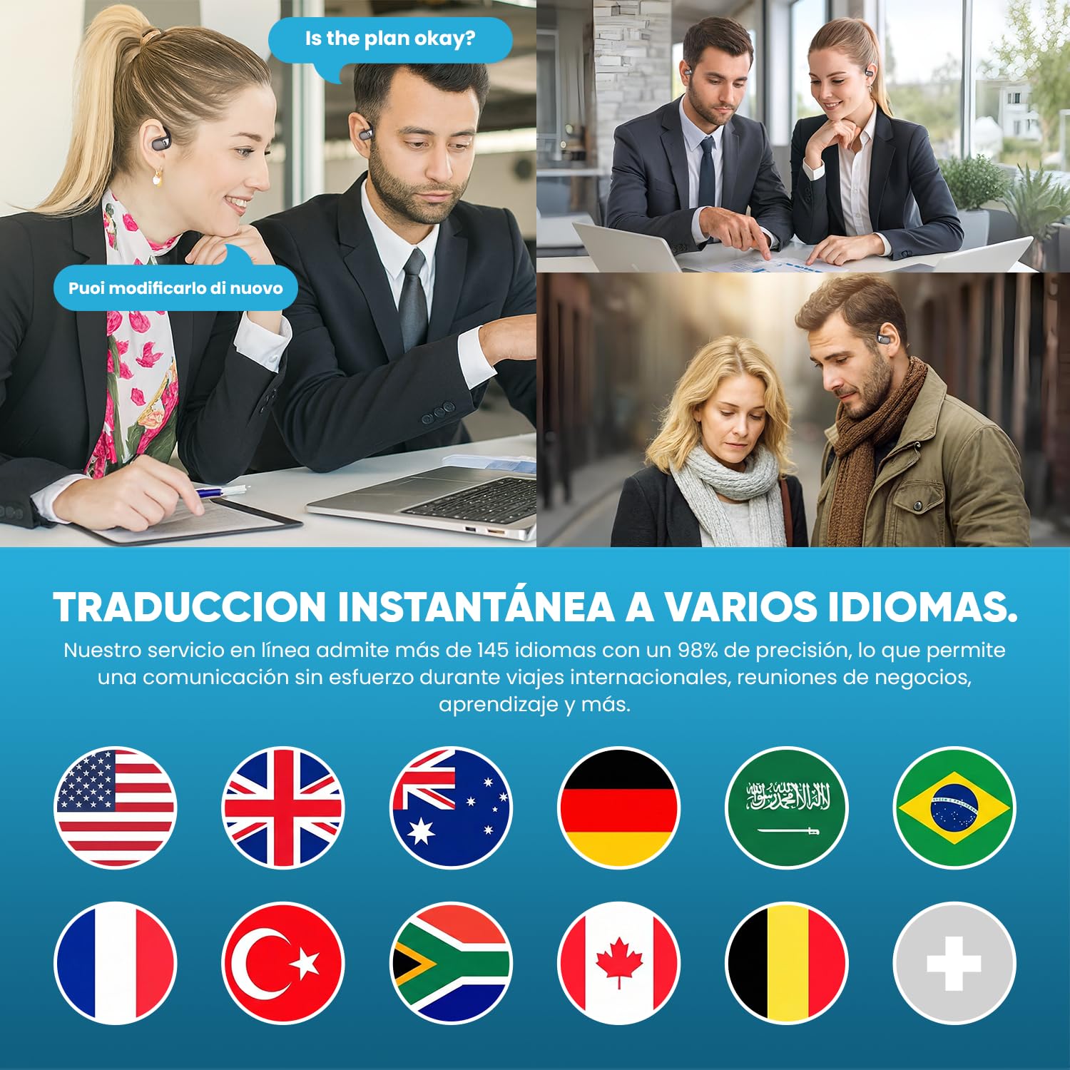 Auriculares Traductores Inteligentes en Tiempo Real, 3 en 1 con Asistente de Reuniones, Traducción de Voz y Texto en 150 Idiomas, Bluetooth 5.4 con Estuche de Carga–Viajes, Negocios y Entretenimiento