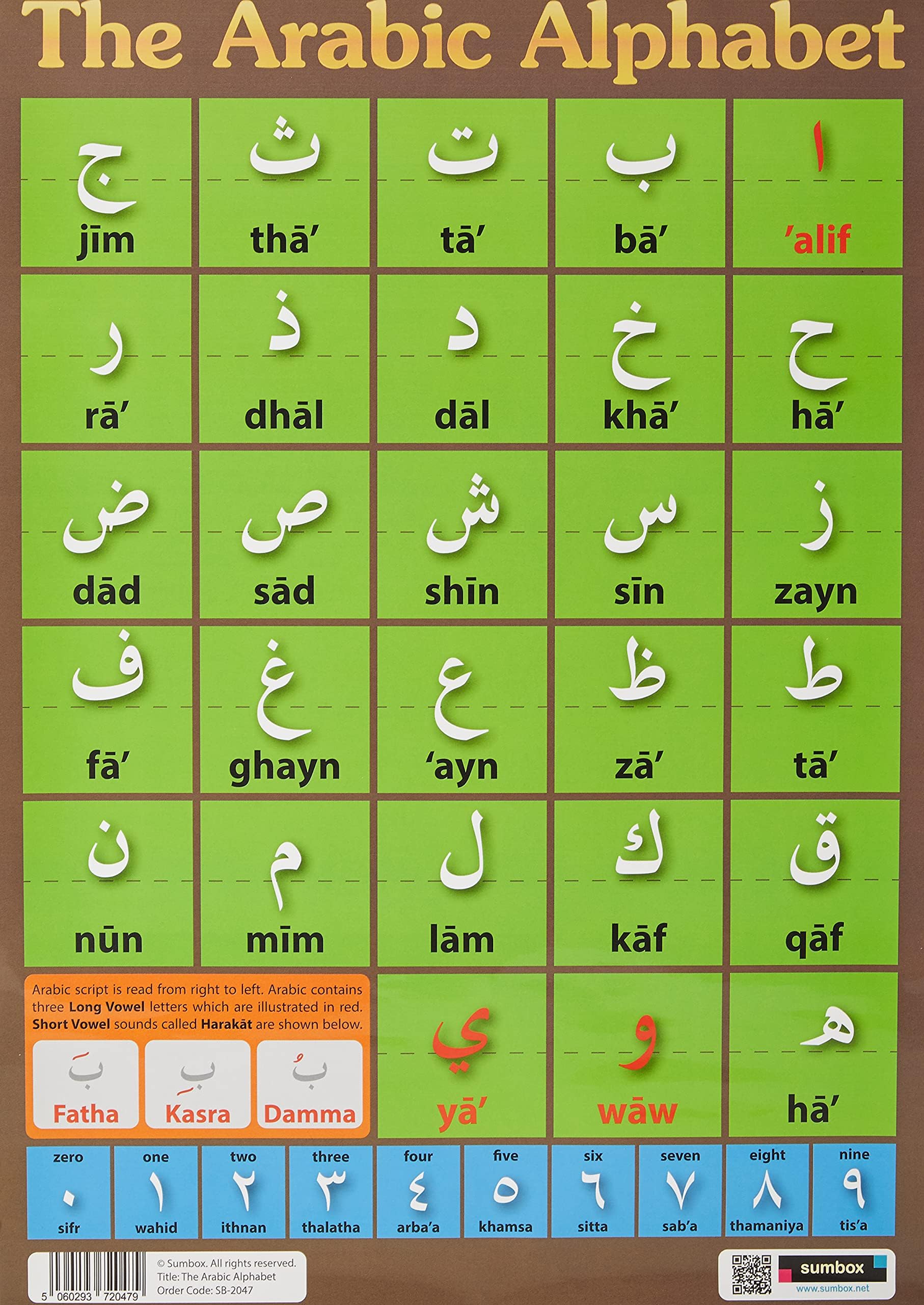 Arabic Alphabet Educational Poster – 28 Letters + Harakāt & Numbers – Laminated Wipe‑Clean Wall Chart (297 × 420 mm) – Colourful Classroom & Kids Room Décor