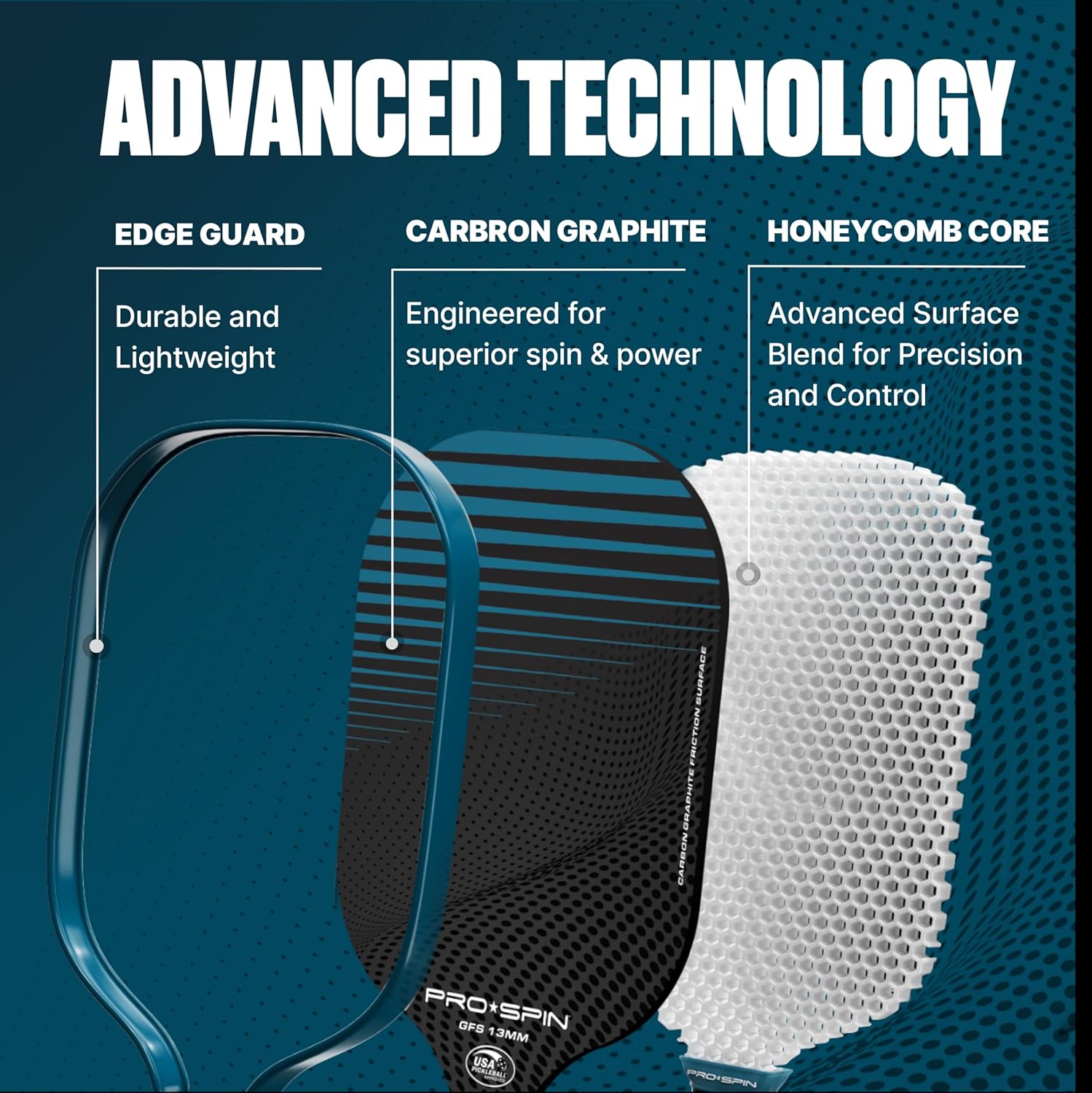 PRO SPIN Pickleball Paddles - USAPA-Approved Graphite Carbon Friction Surface Paddle - Set of 2 has Indoor/Outdoor Balls, Bag for Equipment & Accessories - Pickle Ball Gift for Women, Men, Kids Blue/White (2-Player Set) image 3 of 7 B0DSWH24LW