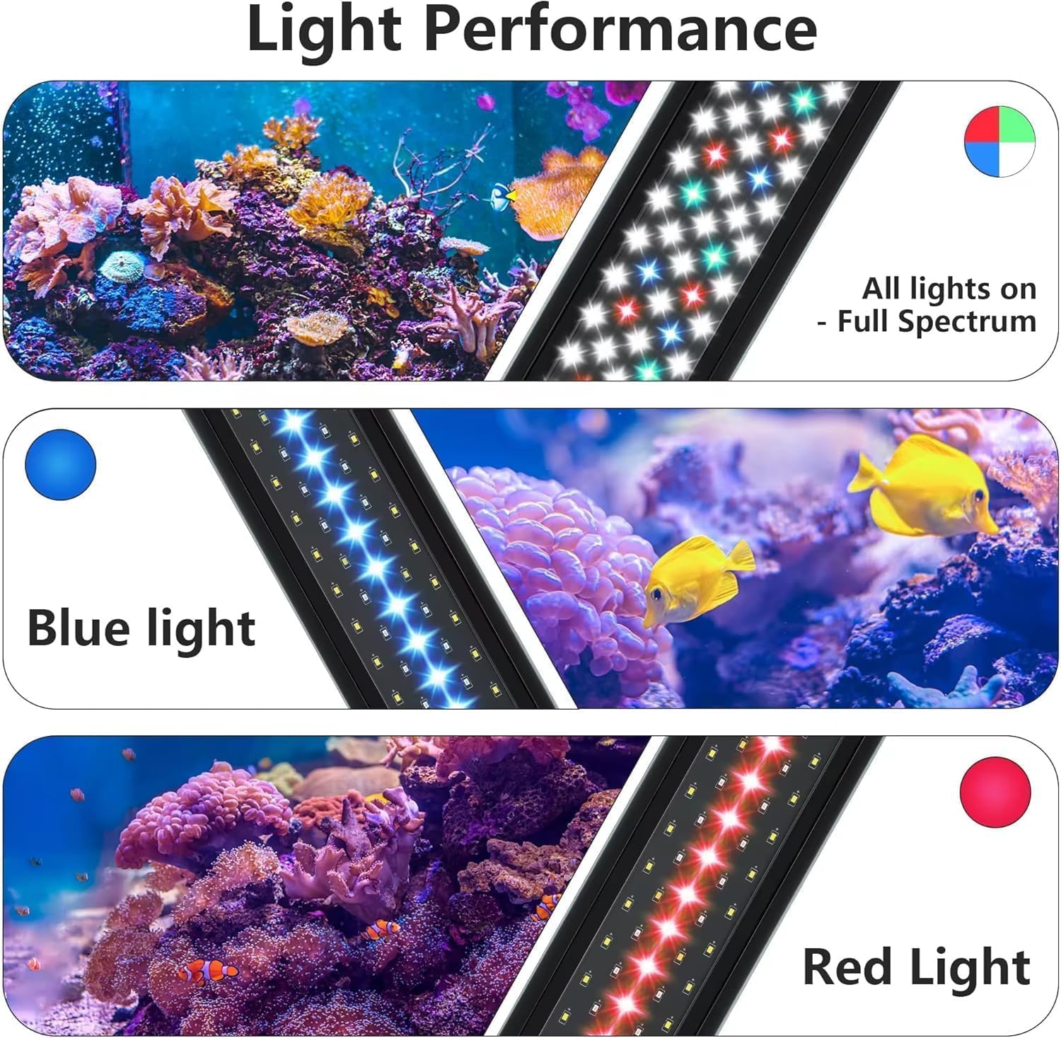 Éclairage LED pour aquarium,48 W Spectre complet Mode 24/7 Minuterie réglable Luminosité réglable Lampe pour aquarium Avec support extensible Les chars de 120 à 140 cm