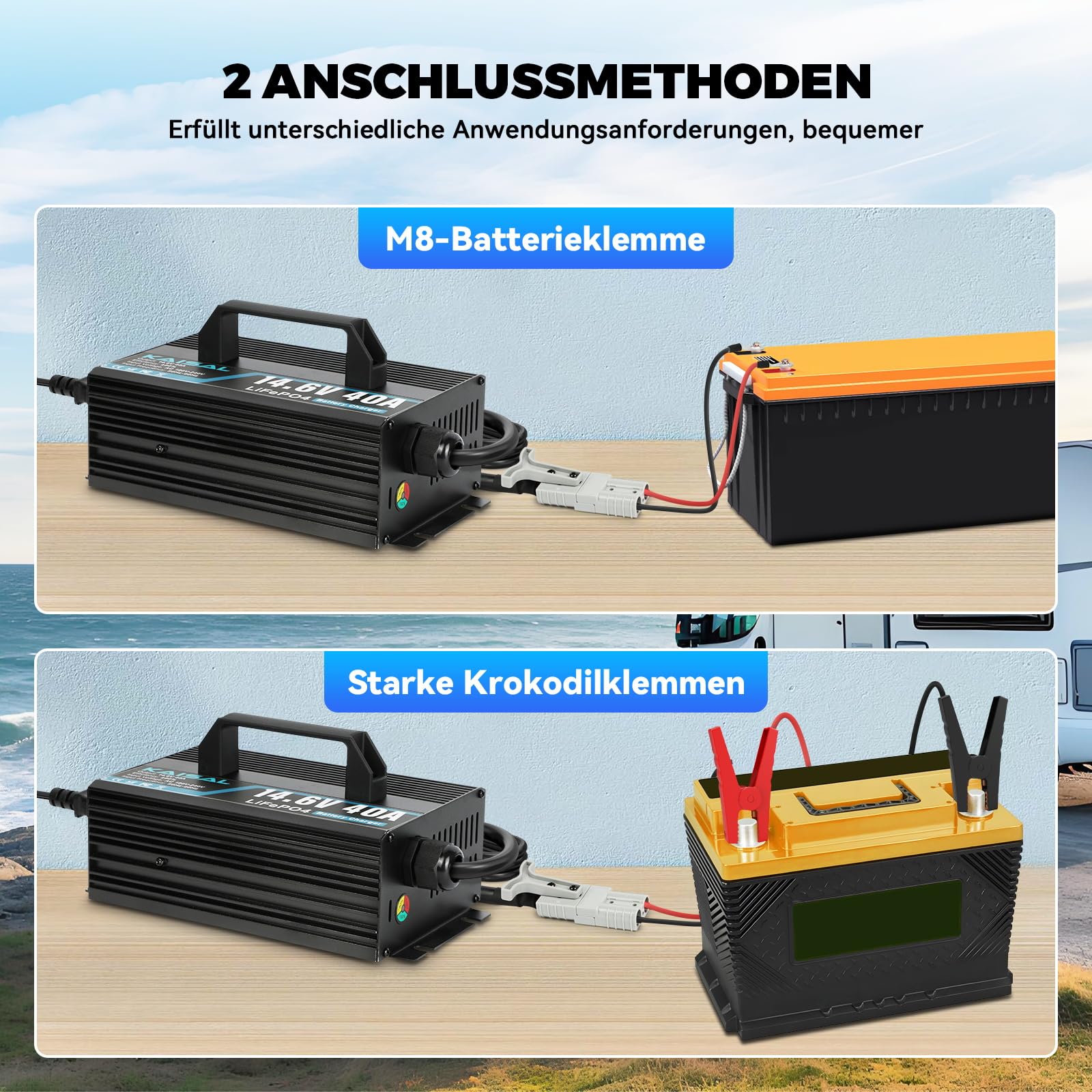 KAISAL 14.6V 40A LiFePO4 Ladegerät, LiFePO4 Batterieladegerät für 12V/12.8V Lithium-Eisenphosphat-Batterien, 12V Lithium Ladegerät mit Anderson Stecker, für Wohnmobil, Boote, Solar Home Systeme