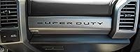 Vista 6 de TufSkinz Insertos de letras para caja de guantes "Super Duty" - Compatible con Super Duty 2017-2022