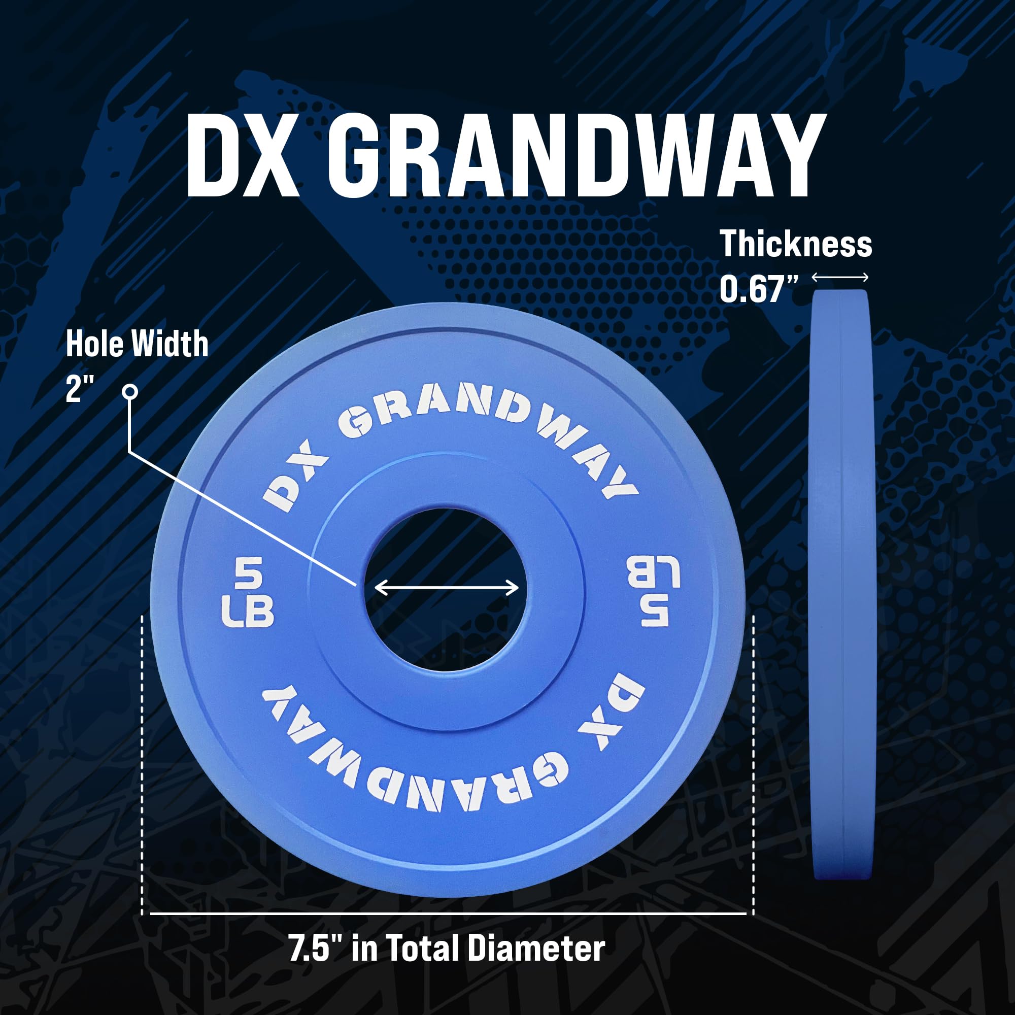 Amazon.com : [37.5LB Pack] DX Grandway Fitness Weight Plates 1.25