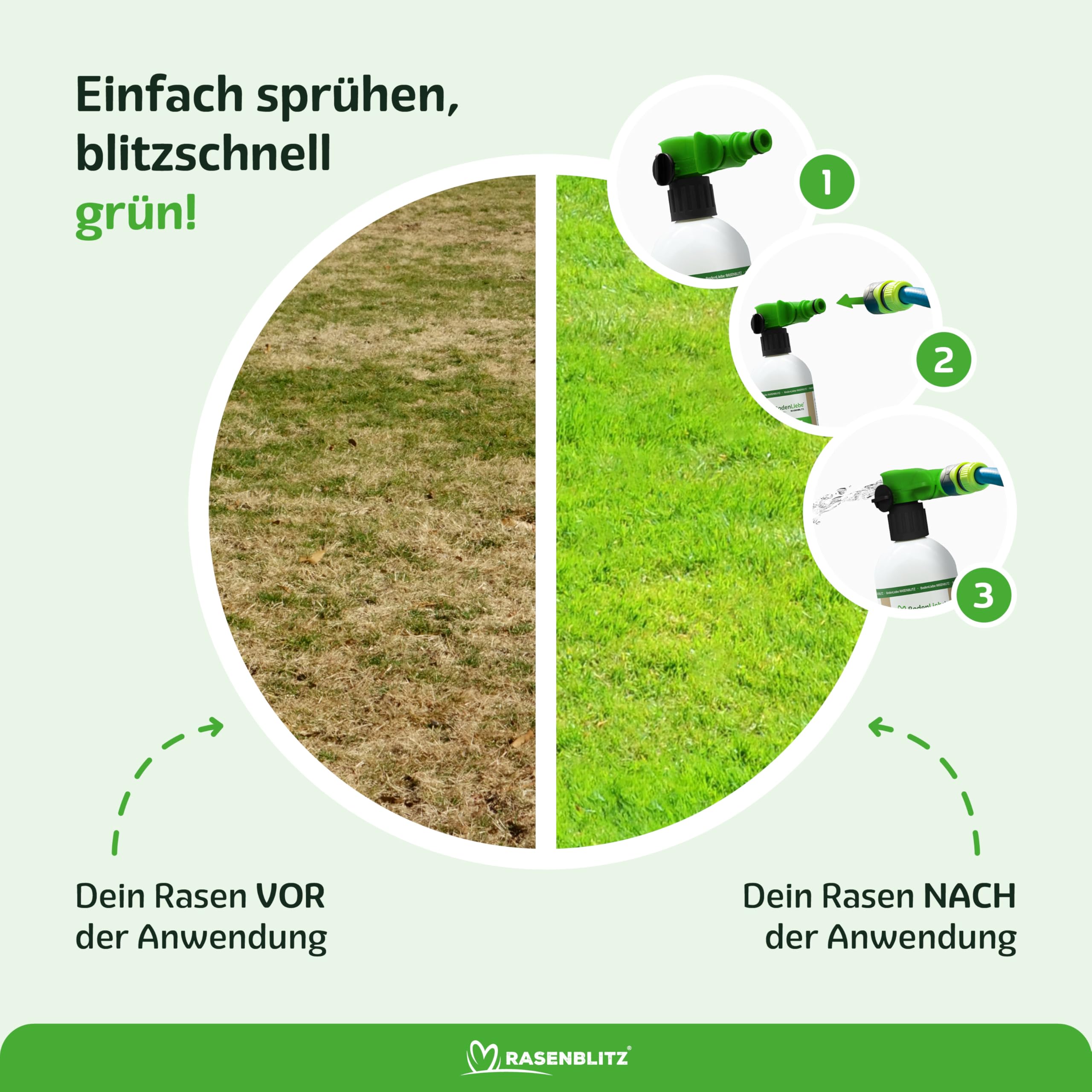 RASENBLITZ Rasendünger Sommer flüssig 5 L – flüssiger Rasendünger für starken Rasen trotz Hitze – ideal zur Ergänzung zu Rasensamen – inkl. Sprühflasche – Anwendung direkt am Gartenschlauch