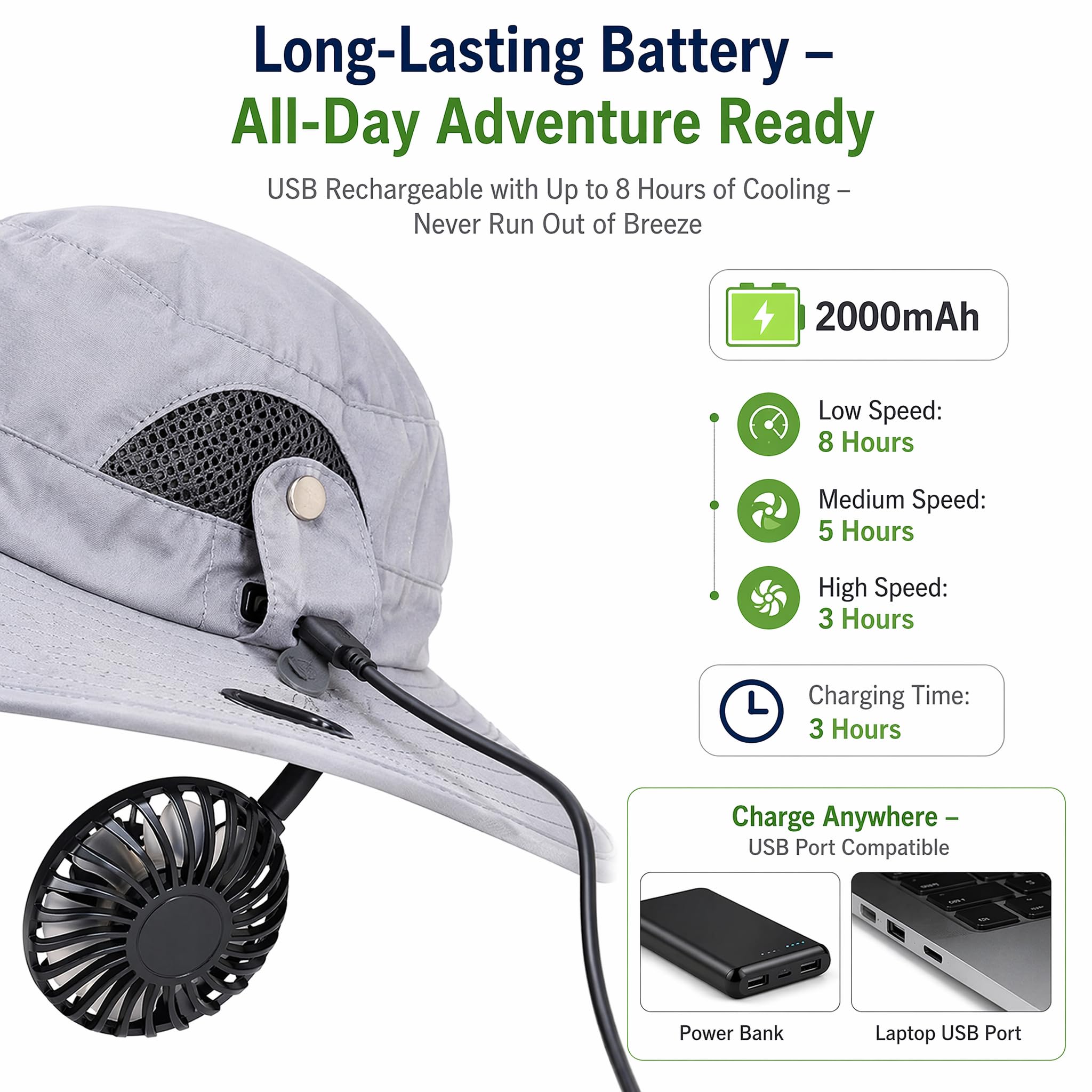 Cappello di raffreddamento 2 in 1 con ventola da collo staccabile, ricaricabile tramite USB a 3 velocità, cappello da sole a tesa larga, per pesca, campeggio, escursionismo, giardinaggio, golf