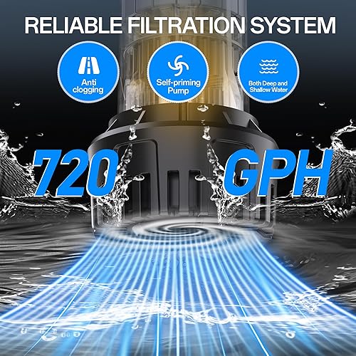 Miniatura 8 de Bomba de transferencia de agua inalámbrica compatible con batería Dewalt de 20 V MAX (sin batería) 720 GPH, cabezal de 32 pies, kit de bomba de