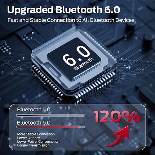 Miniatura 3 de Monster Auriculares AC336 de oreja abierta, auriculares inalámbricos Bluetooth 6.0 con sonido estéreo, llamada clara ENC, tiempo de reproducción de