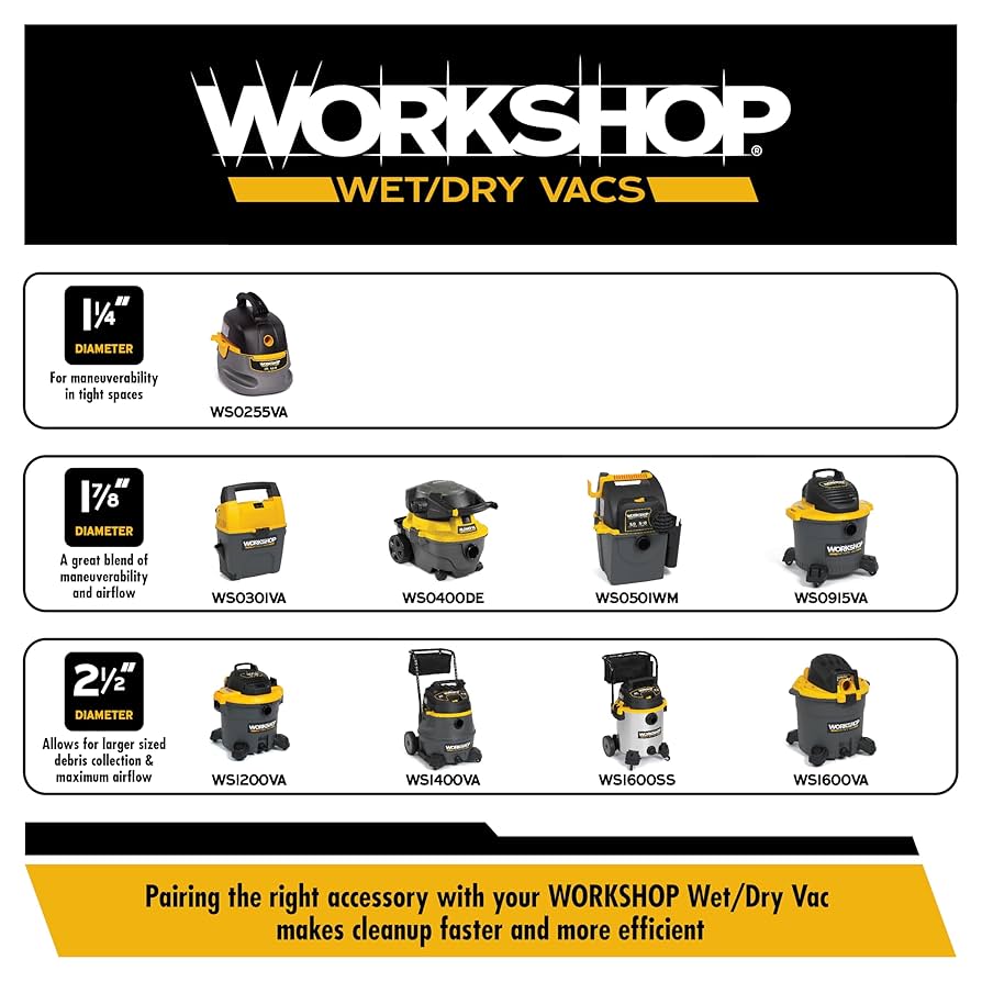 おは WORKSHOP Wet/Dry Vacs Vacuum Accessories WS25054A Homeowner