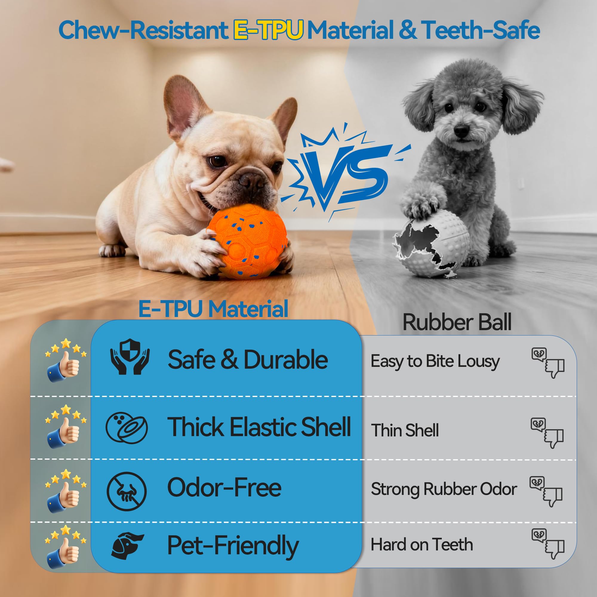 Newget Balle interactive pour chien avec télécommande, 3 modes, balles mobiles intelligentes avec réveil tactile, balle automatique résistante à la mastication, pour chiens de taille moyenne et grande