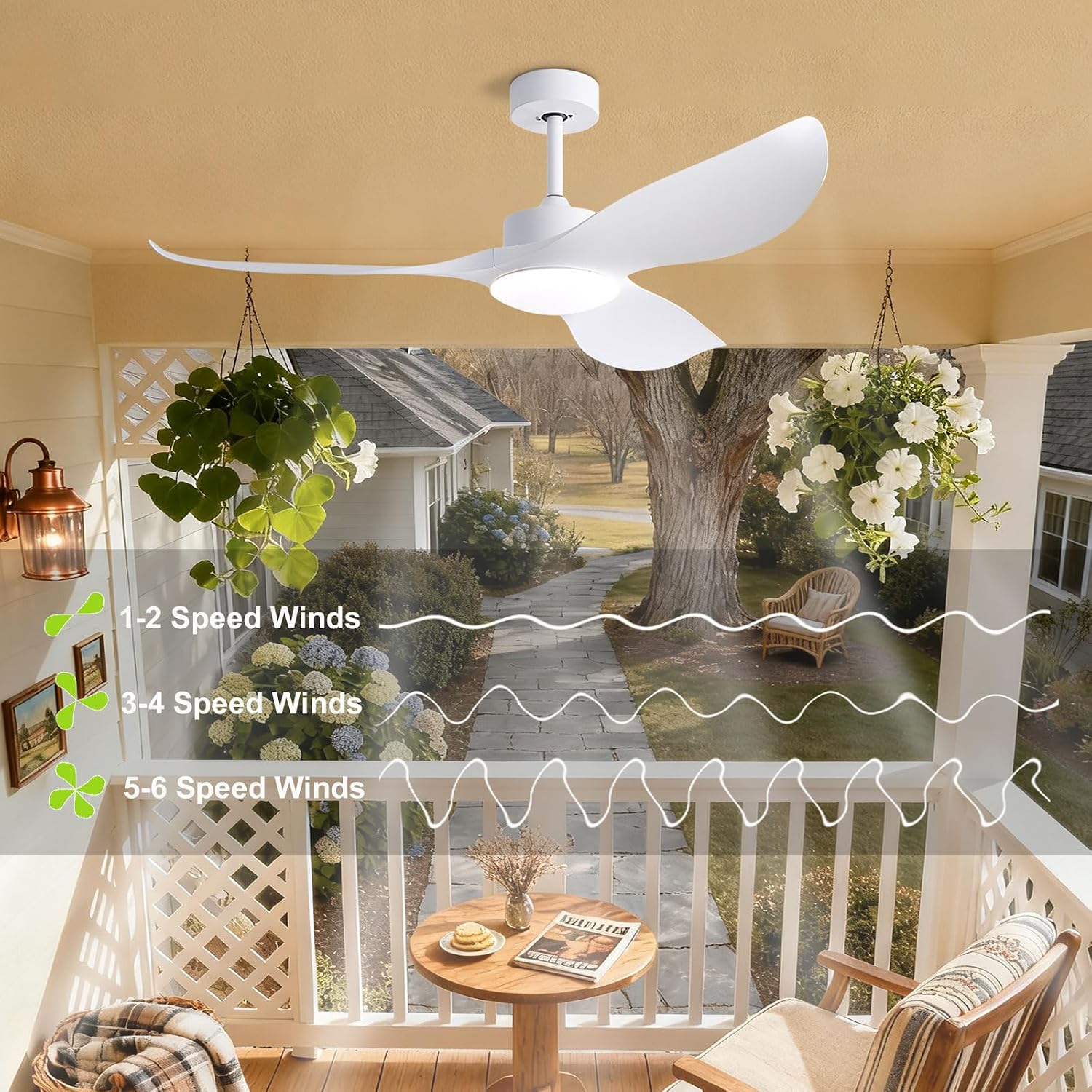 Modern Indoor Ceiling Fans with Lights Low Profile Ceiling Fans with Remote, DC Motor, ABS Blades, 6 Speeds Quiet Ceiling Fan Lights for Living Room Bedroom Dining Room Patio