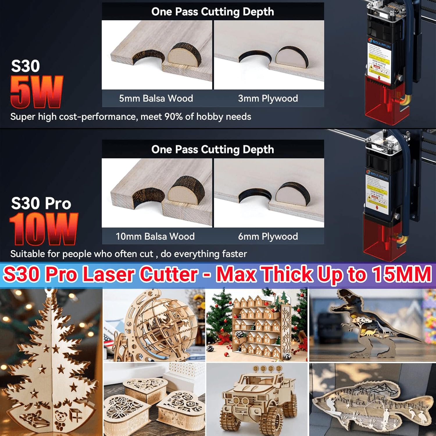 Comparison of cutting depth for S30 and S30 Pro on balsa wood and plywood