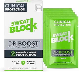 Sweatblock Wipes