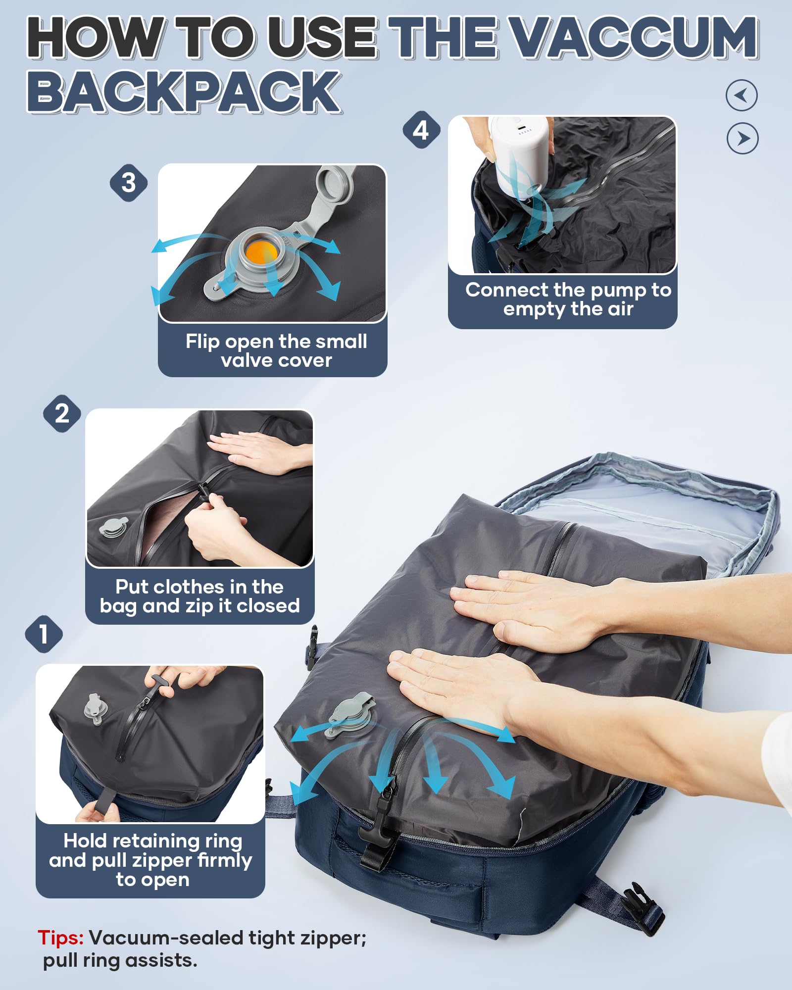 SZLX Zaino Ryanair 40x30x20 Sottovuoto Zaino da Viaggio 40x20x25 Bagaglio a Mano 40x30x20 Wizzair Donna Uomo Borsa da Cabina per Easyjet 45x36x20 Adatto a Laptop da 14 Pollici Impermeabile per Lavoro