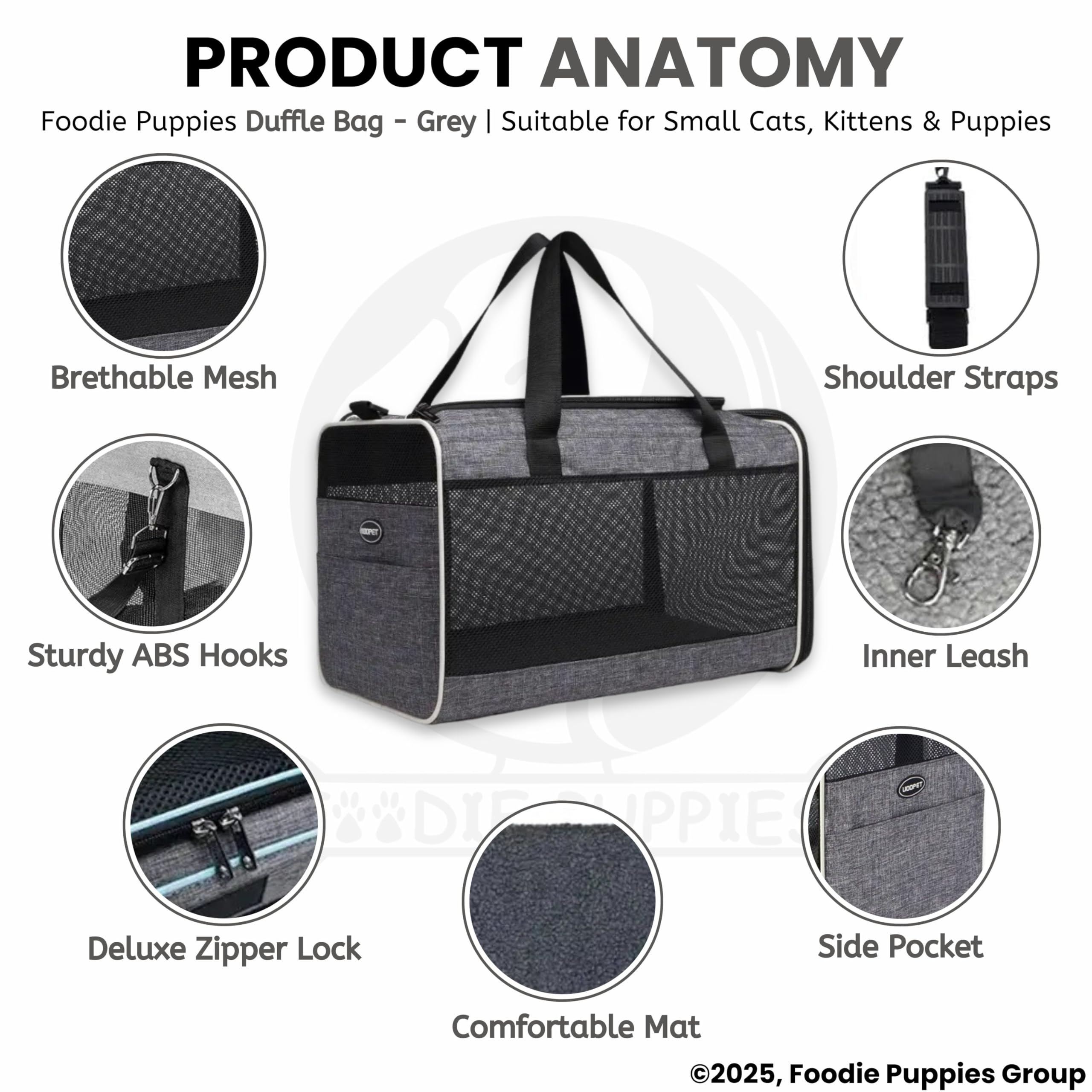 Foodie Puppies Pet Soft-Sided Mesh Pet Travel Carrier Bag - (Duffle Bag, Grey), (49x32x32cm) for Puppies, Small Dogs & Cats | Portable and Breathable Pet Carrier with Removable Fleece Pad 1