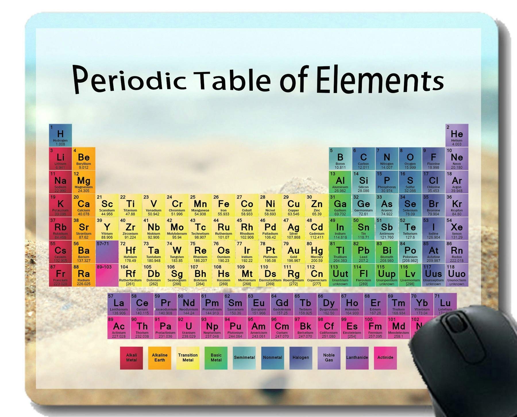 Colored Periodic Table Of The Elements Gaming Mouse Pad,Sand Beach Themed Mouse Mats With Stitched Edge