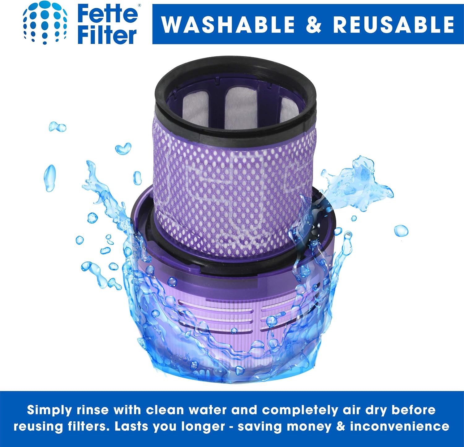 Fette Filter - Vacuum Filter Compatible with Dyson Cordless Vacuum V11, Dyson V11 Torque Drive Vacuum And Dyson V11 Animal. (Pack of 4)
