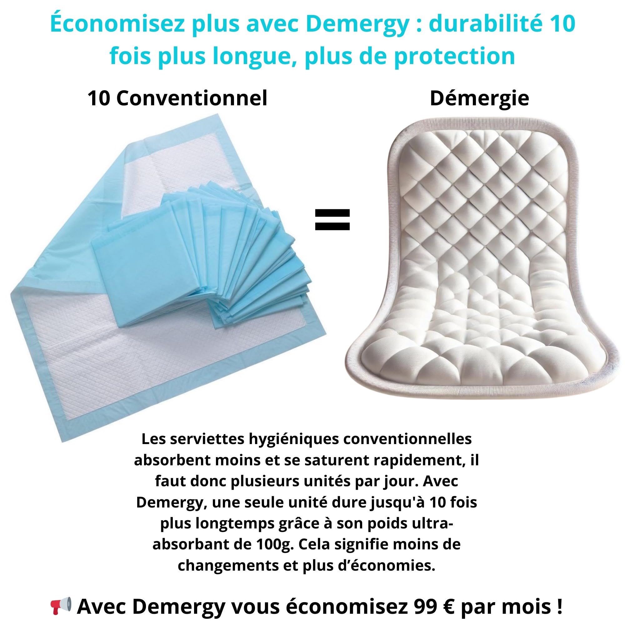 DEMERGY® Alèses Ultra Épaisses 60x40 cm pour Chiens, Animaux et Personnes - 20 Pièces, 100g d'Épaisseur, Super Absorbantes, Imperméables, Haute Résistance - pour Incontinence et Dressage de Chiots