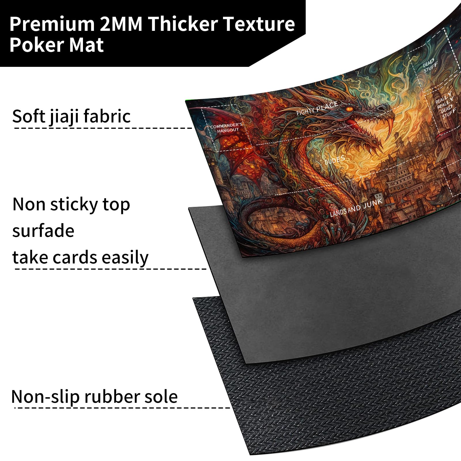Amazon.com: Playmat for MTG,Card Playmat Stitched with Zones for