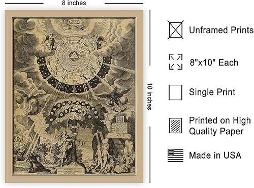 Miniatura 2 de Monem Art - Póster vintage del árbol alquímico de la vida, impresión retro, arte celestial, obra de arte de mitología, regalo para hombres y
