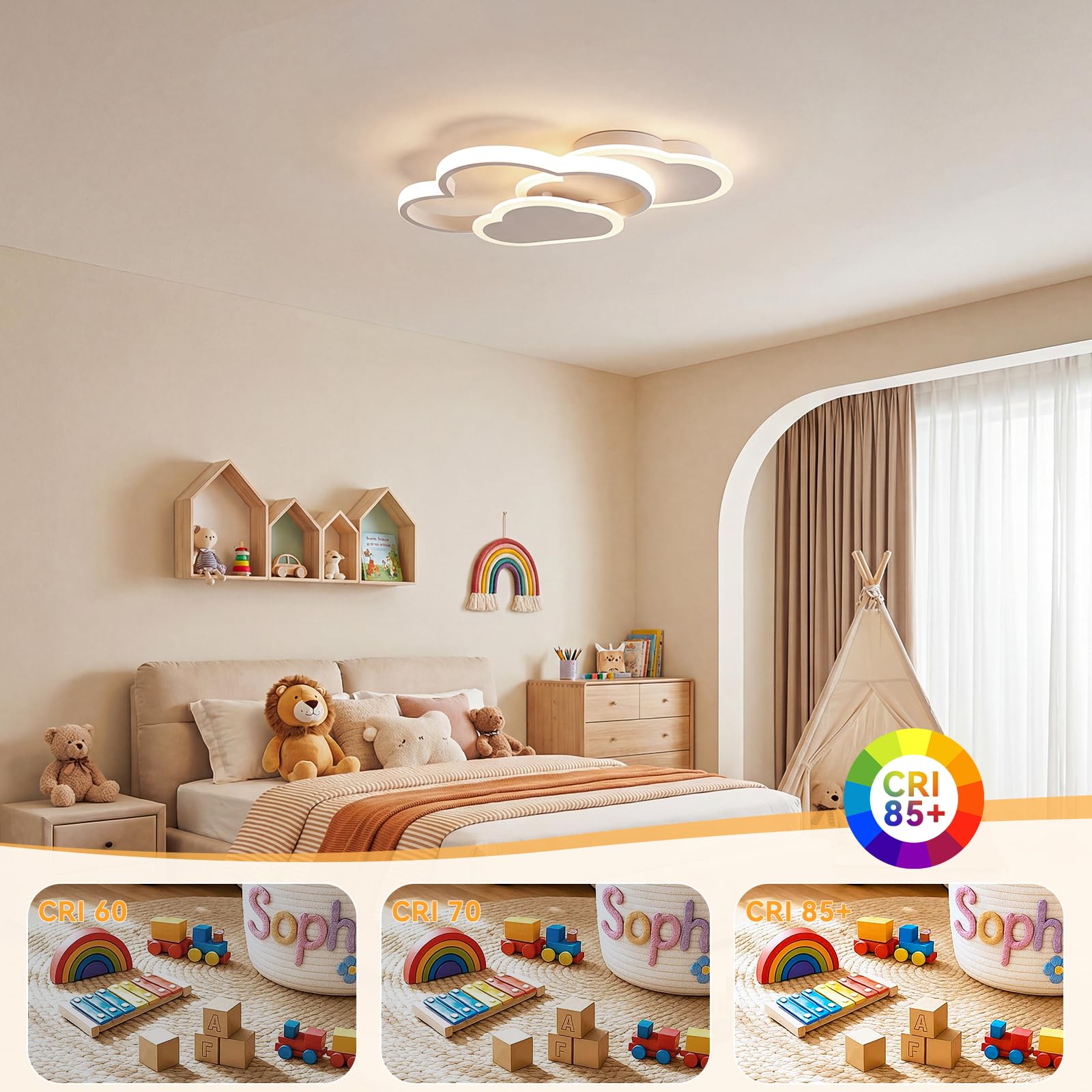 Plafoniera LED Soffitto Bambini 21W, 3000K/4500K/6500K Lampada 2100lm CRI≥80, Lampadario per Soggiorno, Camera da Letto, Ufficio, Cucina e Corridoio con Funzione Memoria Bianco