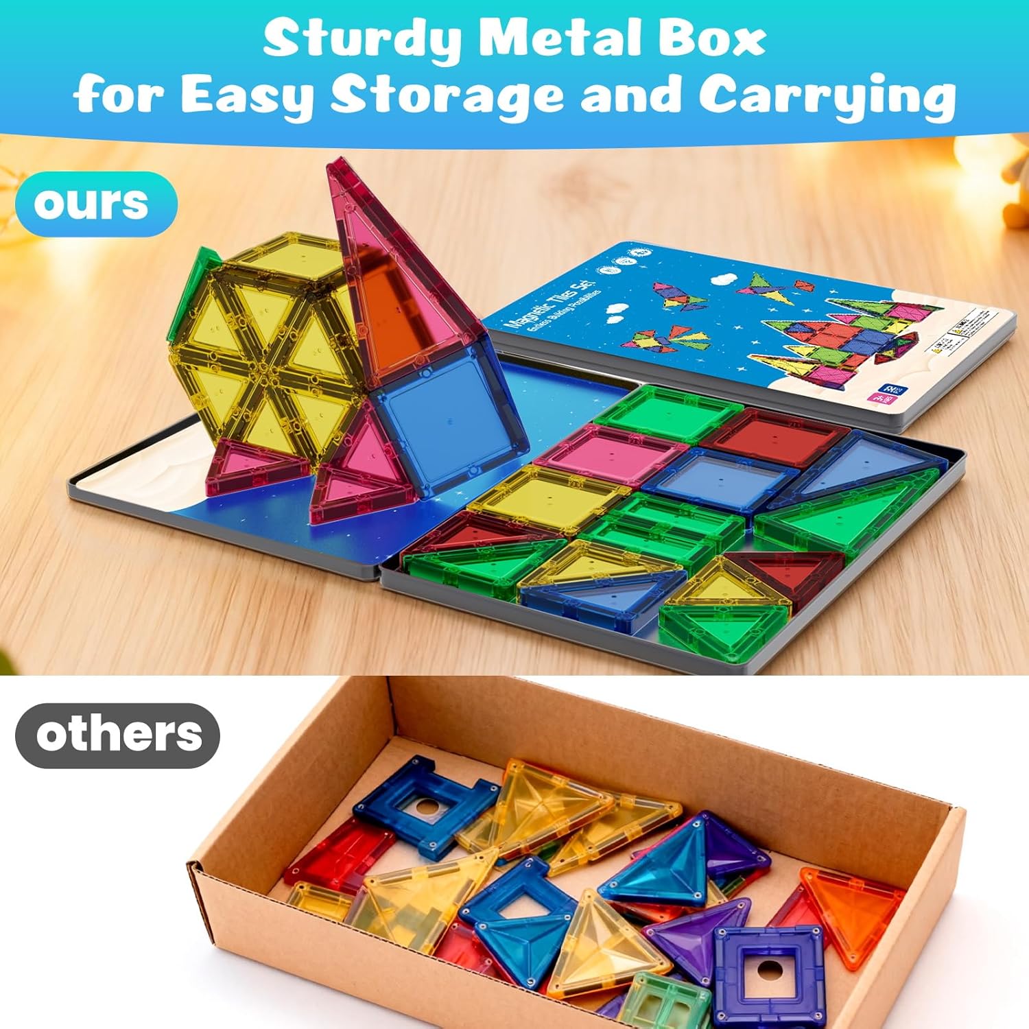 Magnetic Tiles, 32 PCS Giant Magnetic Tiles with Iron Box, Choke-Proof Design with Strong Magnets, STEM Educational Toys for Kids Ages 3+, Portable Building Blocks Gift for Boys/Girls