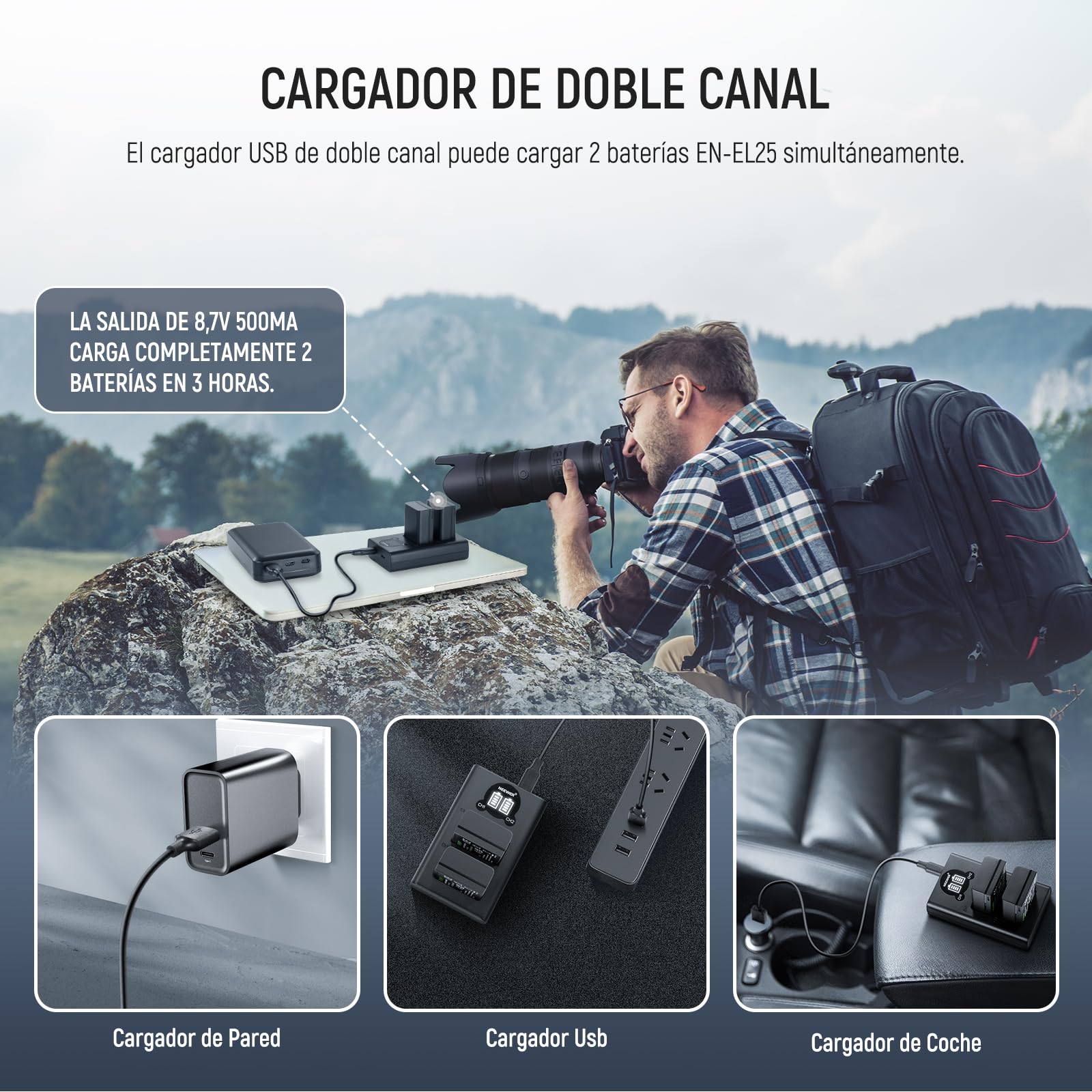 NEEWER EN-EL25 - Batería de Repuesto y Cargador USB, 2 Unidades, 1350 mAh y Cargador USB de Doble Canal Tipo C, Compatible con cámara Nikon Z30 Z50 ZFC 4241 EN-EL25 batería MH-32