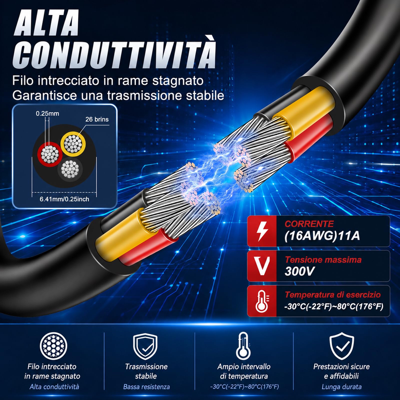 Cavo Elettrico Flessibile 16AWG 3 x 1,5 mm², 20 m in Rame Stagnato, Cavo Bipolare per Bassa Tensione 5V/12V/24V, per Illuminazione LED, Auto, Altoparlanti, RC e Fai da Te