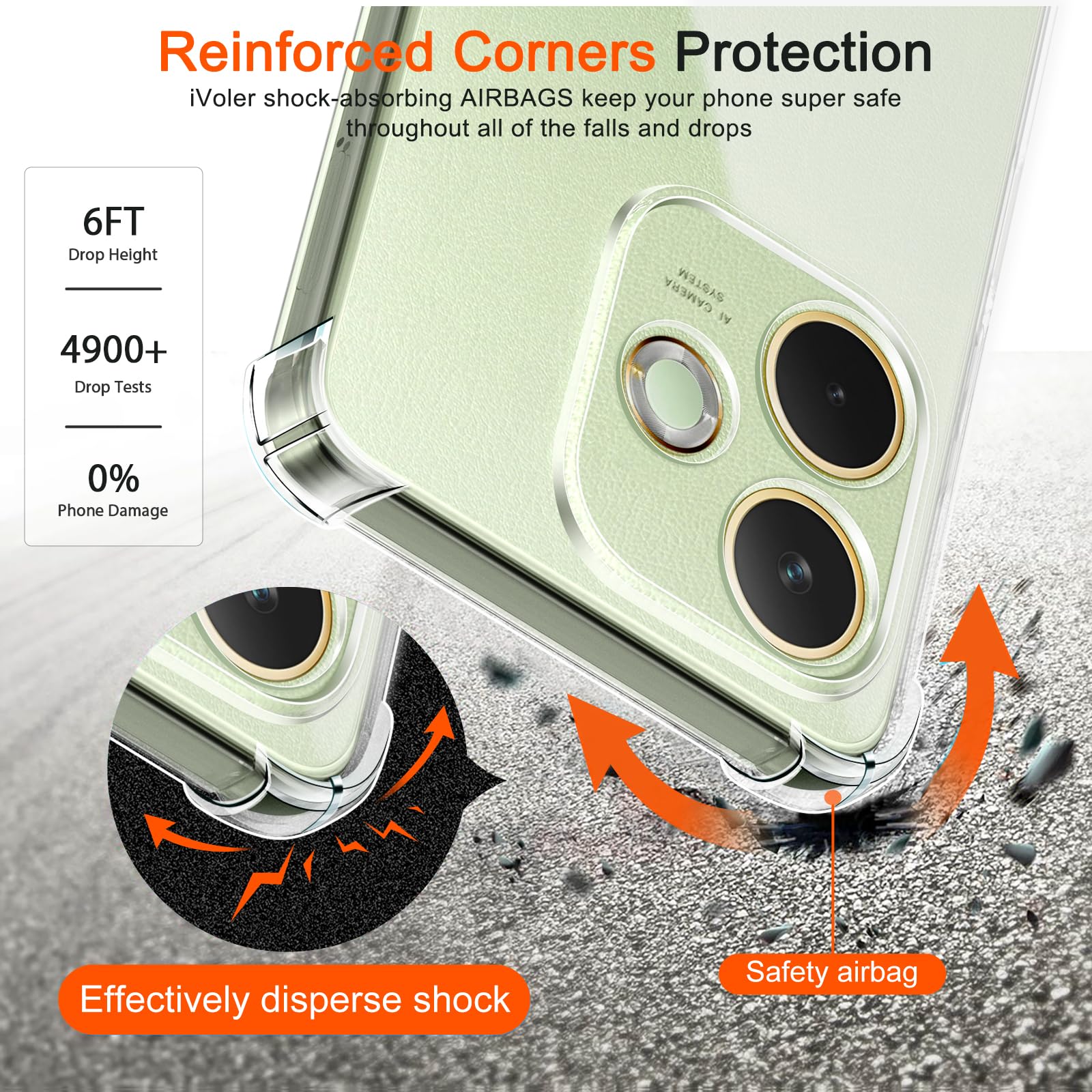 iVoler Cover per Oppo A5 PRO 4G / Oppo A5 PRO 5G, Custodia Antiurto Anti-Graffio Trasparente per Assorbimento degli Urti con Paraurti in TPU Morbido, Sottile Morbida in Silicone TPU Case