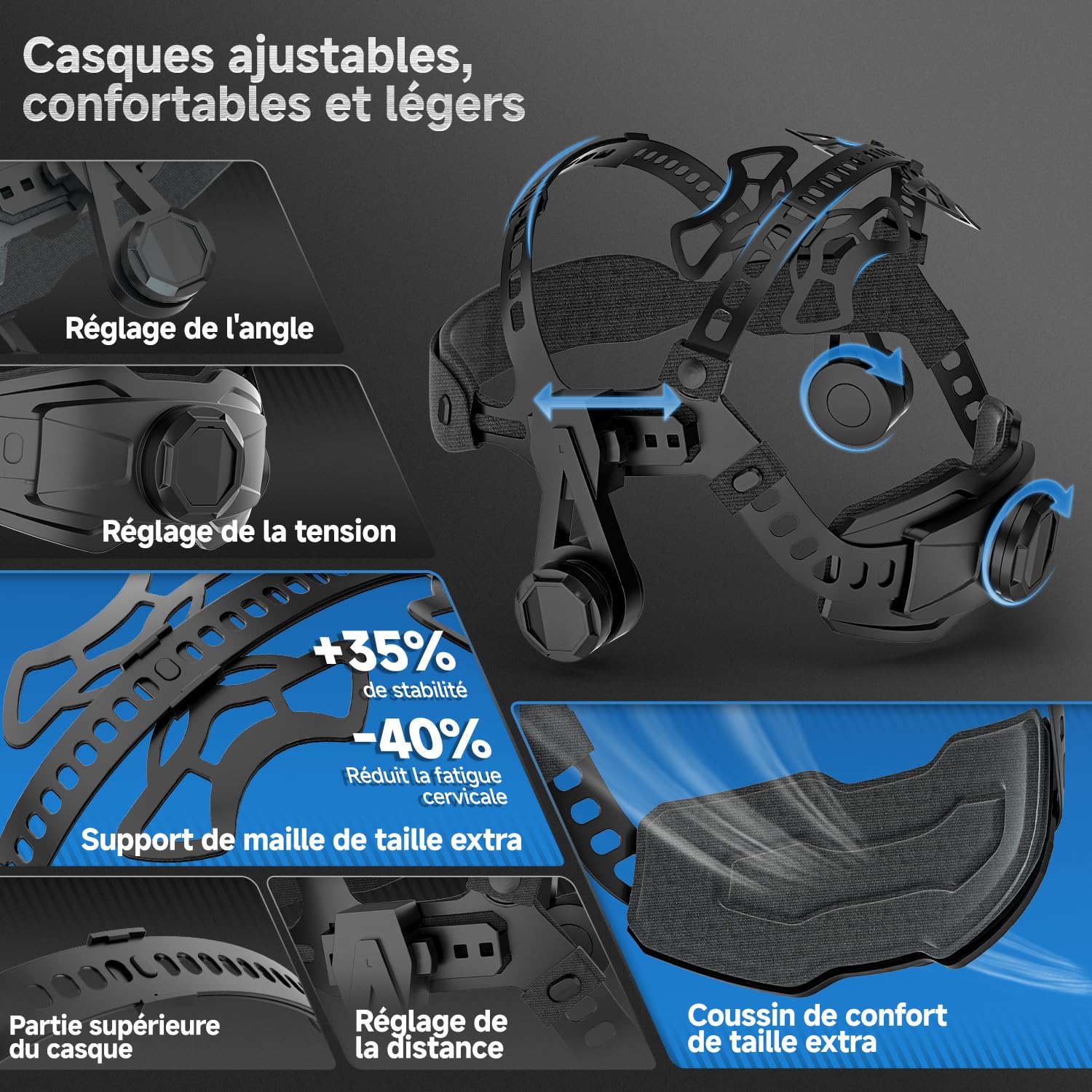 ANDELI Casque Soudure Automatique Vue Panoramique 180°丨4 LED Pro True Color