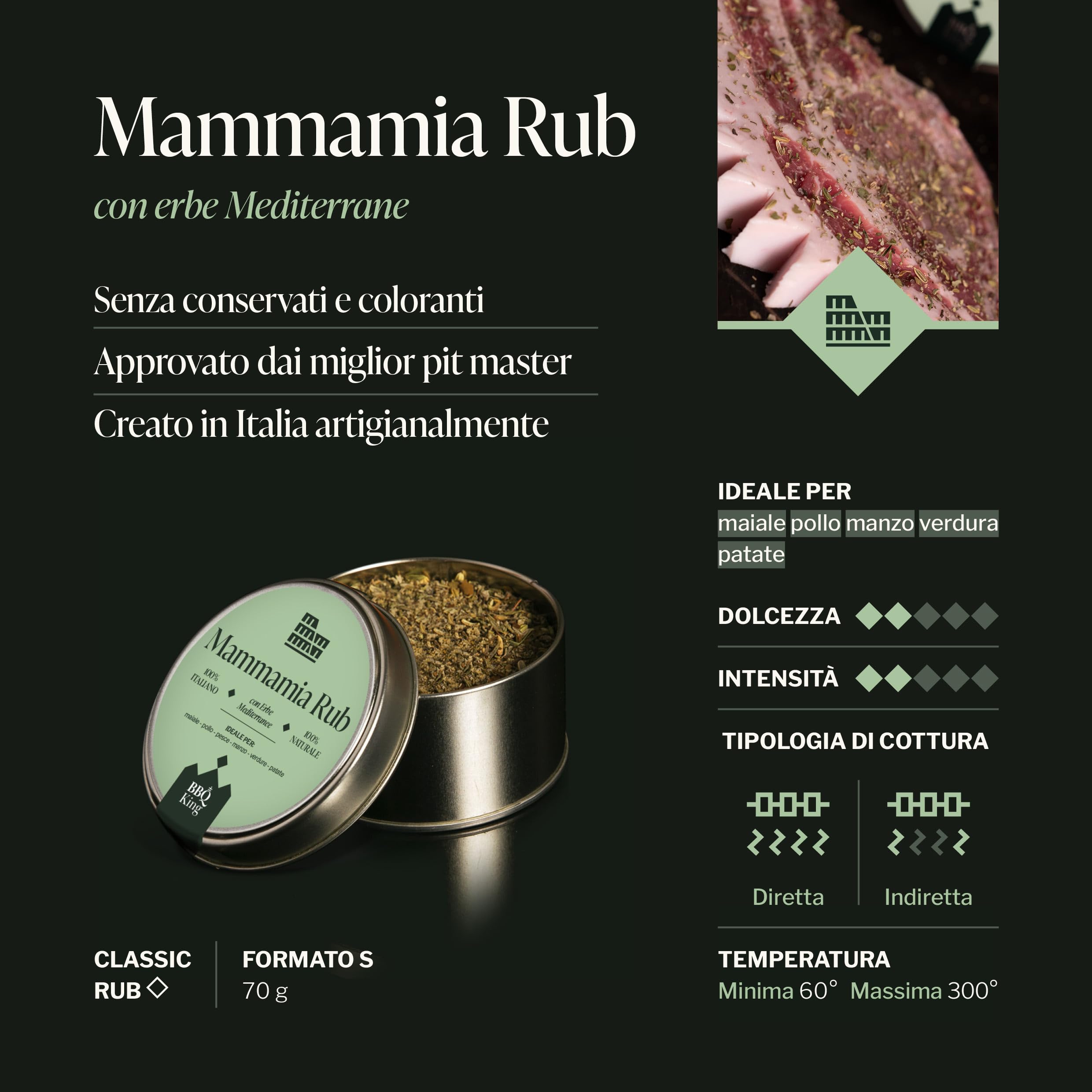 BBQ KING - Pitmaster Rub Maxi Multi Pack für Barbecue, 12 70er Pack Gr Dry Rub Bbq, 100% Made in Italy Gewürzmischung, 1 x Pro Geschmack Selection KING