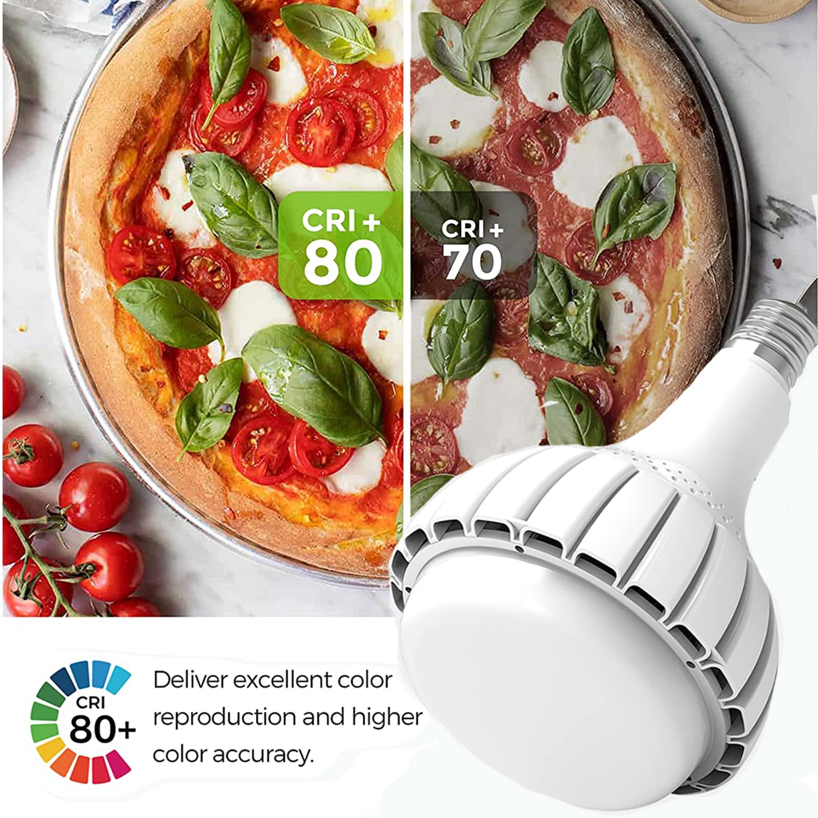ESOP LED Lampadina E40 150W Luce Bianco Freddo con E27 Adattatore, Equivalenti1200W Incandescenza, 19500LM Industriale Lampadine a Led, 6500K Risparmio Energetico Lampada per Garage, Magazzino