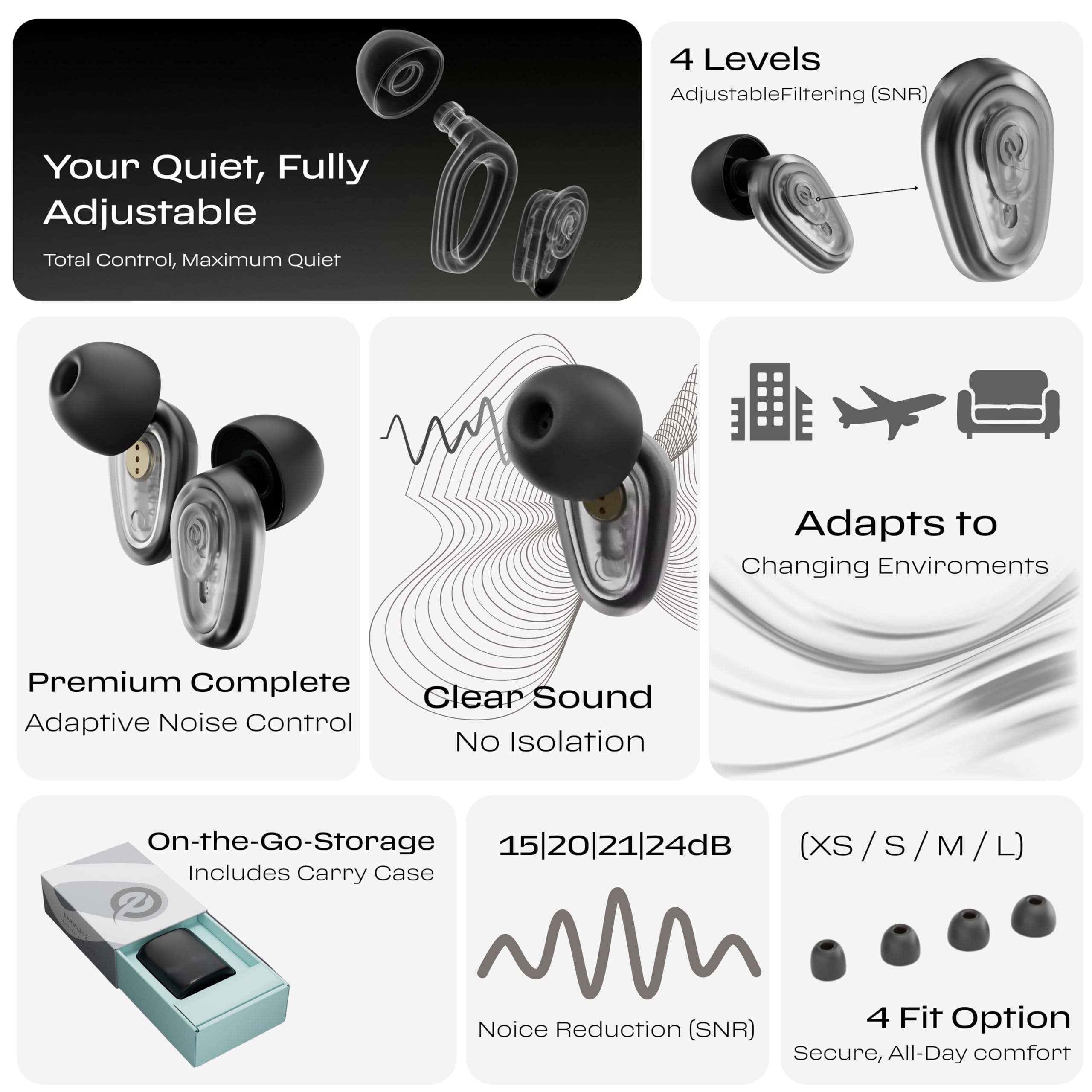 Tapones para los oídos ajustables premium con 15/20/21/24 dB de amortiguación de ruido en múltiples etapas | Tapones reutilizables para el trabajo, viajes y concentración