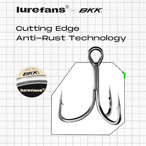 Miniatura 4 de Lurefans DK5 Lipless Crankbaits for Bass Fishing, 0.63 Oz, Rattle Baits, VIB Vibration Baits, Bluegill Shad Swimbait, BKK Hooks, Effective Fall and