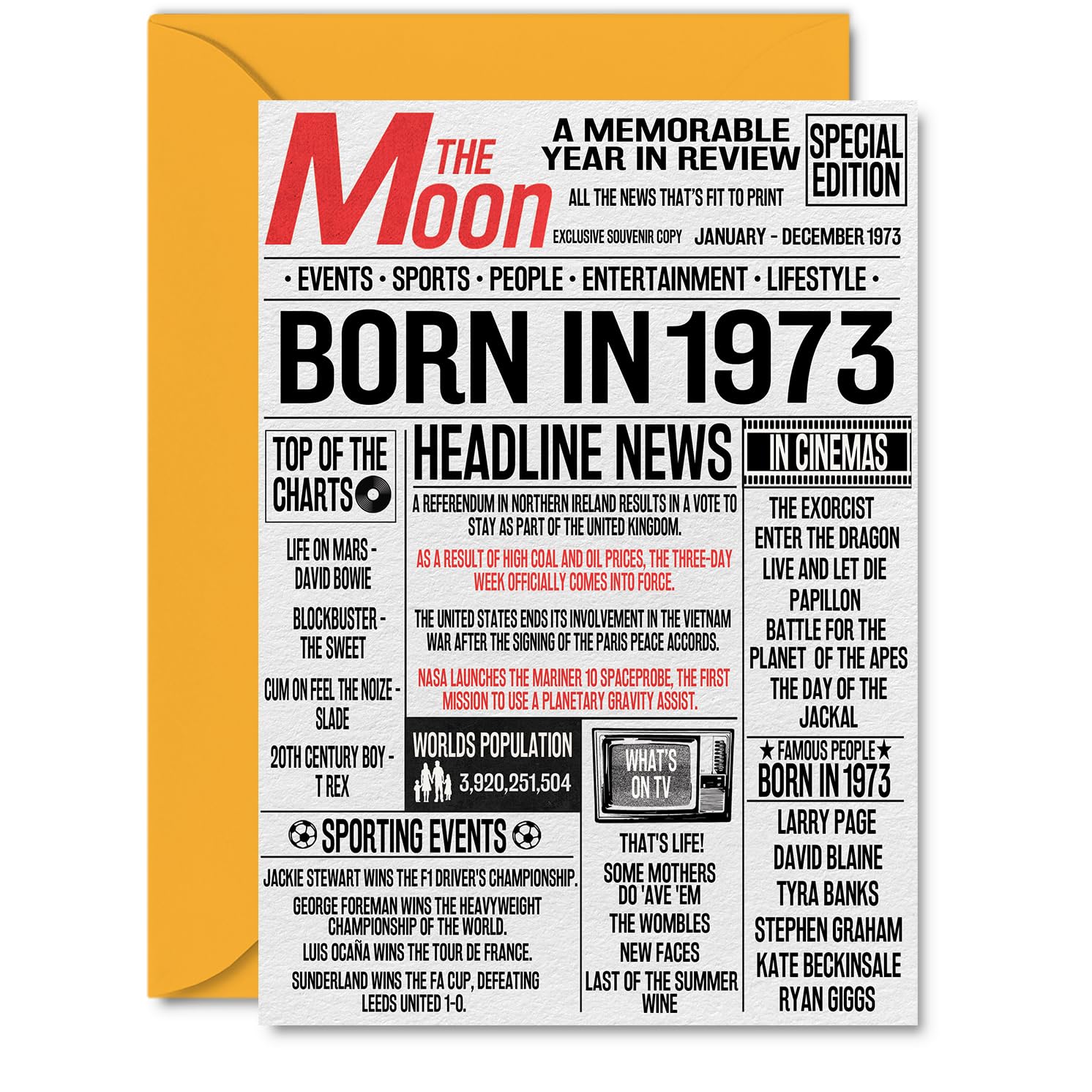 53rd Birthday Cards for Women Men - Born In 1973 Newspaper - Happy 53 Birthday Card for Dad Mum Aunt Uncle Vintage Retro Back In 1973, A5 Bday Greeting Cards