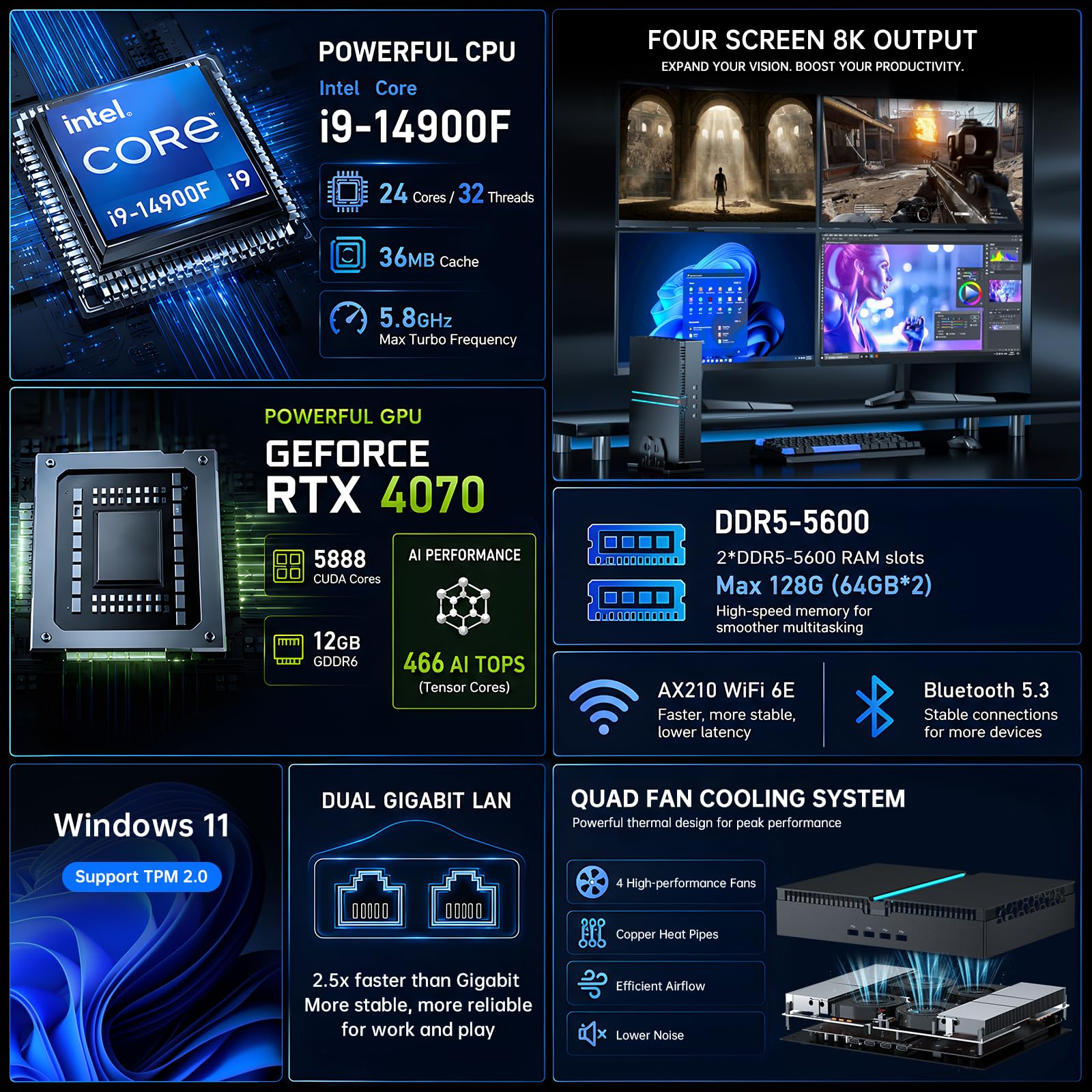 Mini Gaming PC, Ordenador de Sobremesa i9-14900F 24 Núcleos hasta 5.8GHz, 64G DDR5, 2T M.2 PCIE4.0 SSD, Win-11 Pro, GeForce RTX4070 12G, Cuatro Pantallas, 8K@60Hz, Doble LAN, WiFi6E/BT5.3