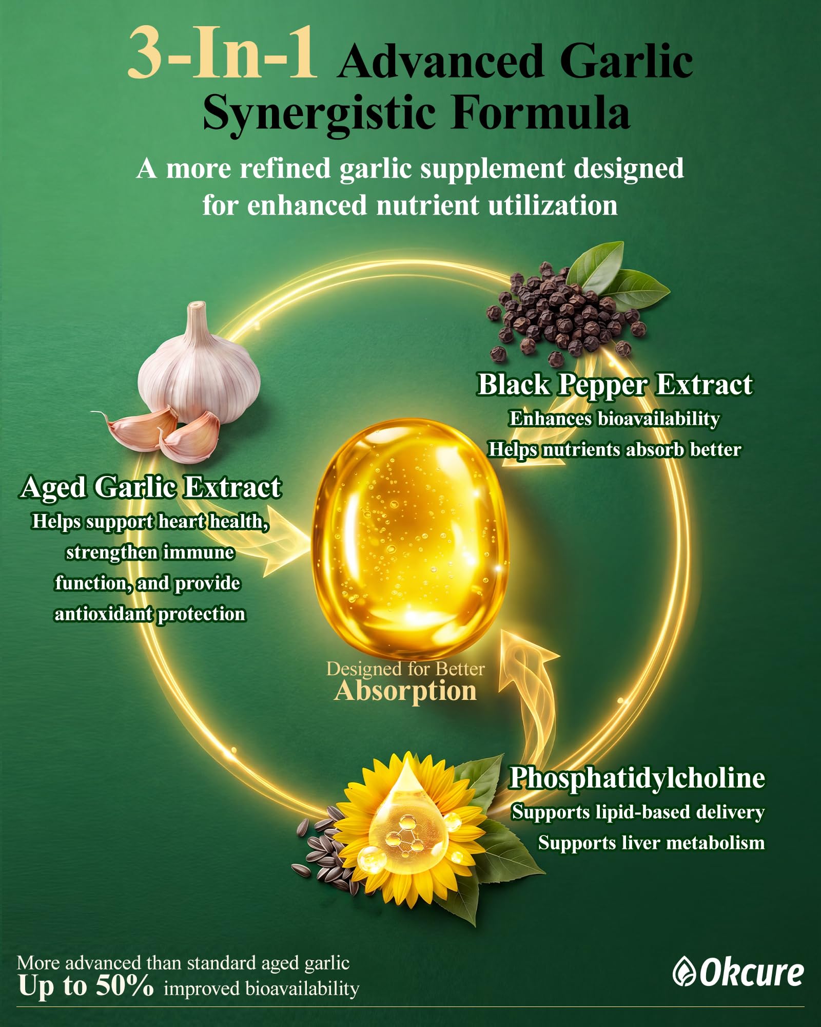 Aged Odorless Garlic, 2 Years Garlic Supplement, 300 Softgels — Amazon image 3