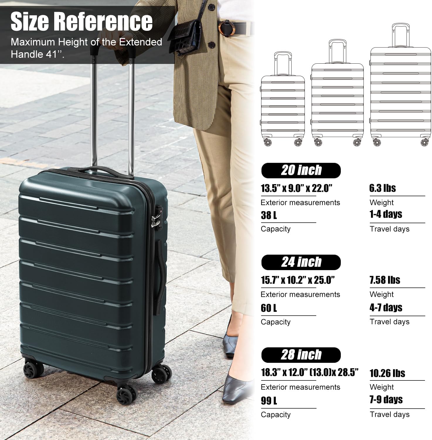 Coolife Luggage 3 Piece Set Suitcase Spinner ABS+PC Hardshell Lightweight TSA Lock USB Port, 20in 24in 28in Carry on Expandable (only 28’’), Navy Blue - Image 7