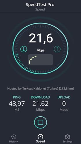SpeedTest Pro+