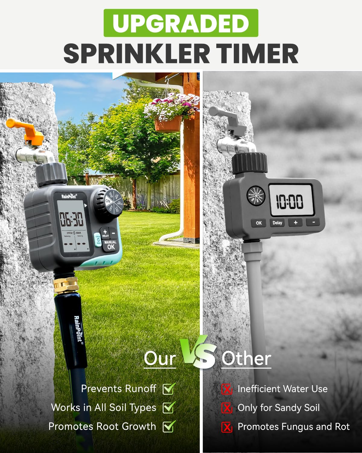 RAINPOINT Minuteur d'arrosage – Minuteur de cycle et de trempage pour tuyau d'arrosage avec arrosage automatique/arrosage manuel/retard de pluie, programmable pour système d'irrigation, pelouse, cour