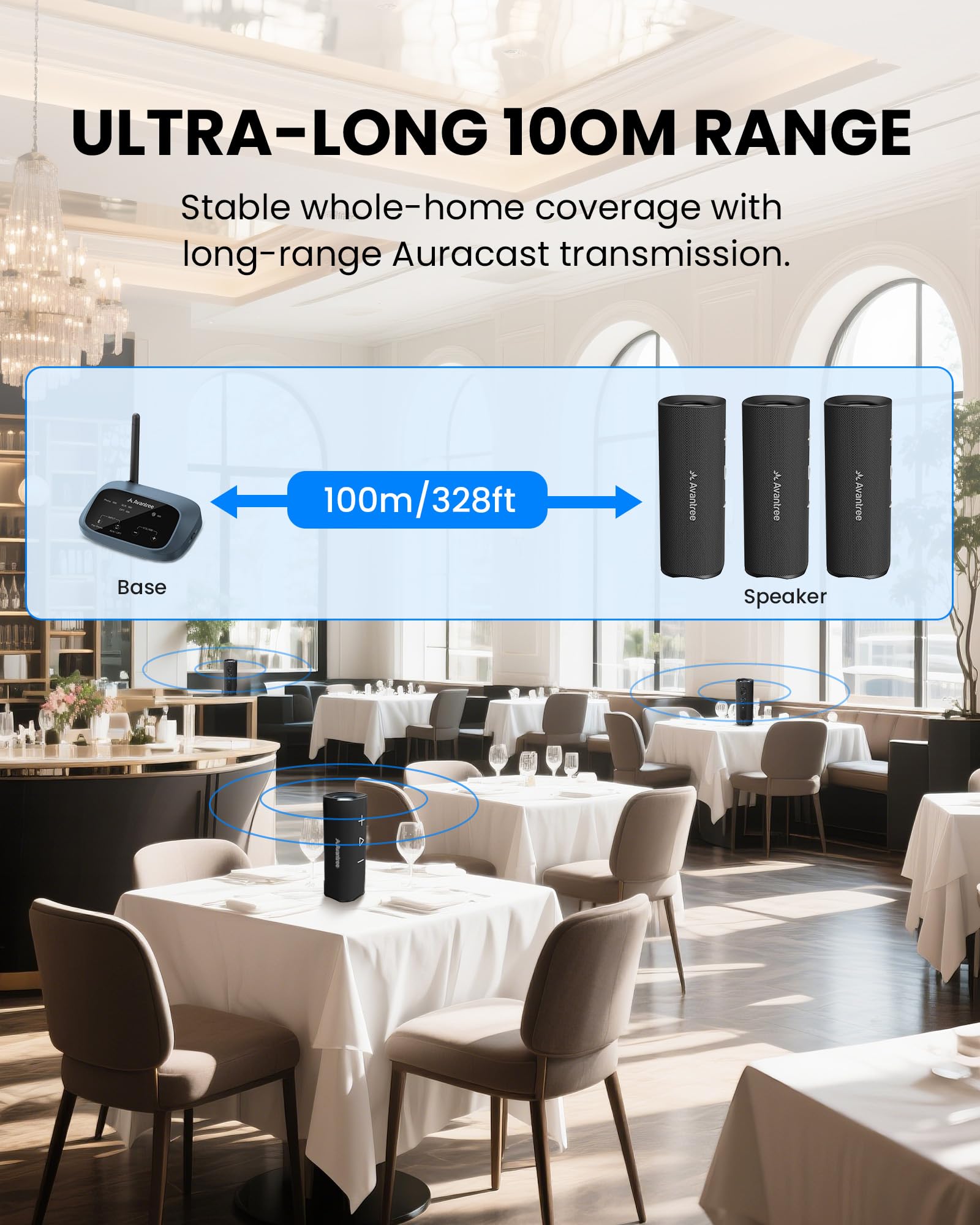 Avantree Harmony A1 – Sistema di altoparlanti wireless multi-room Auracast per musica, feste e riunioni in casa, 1 trasmettitore con 10 altoparlanti Bluetooth Auracast