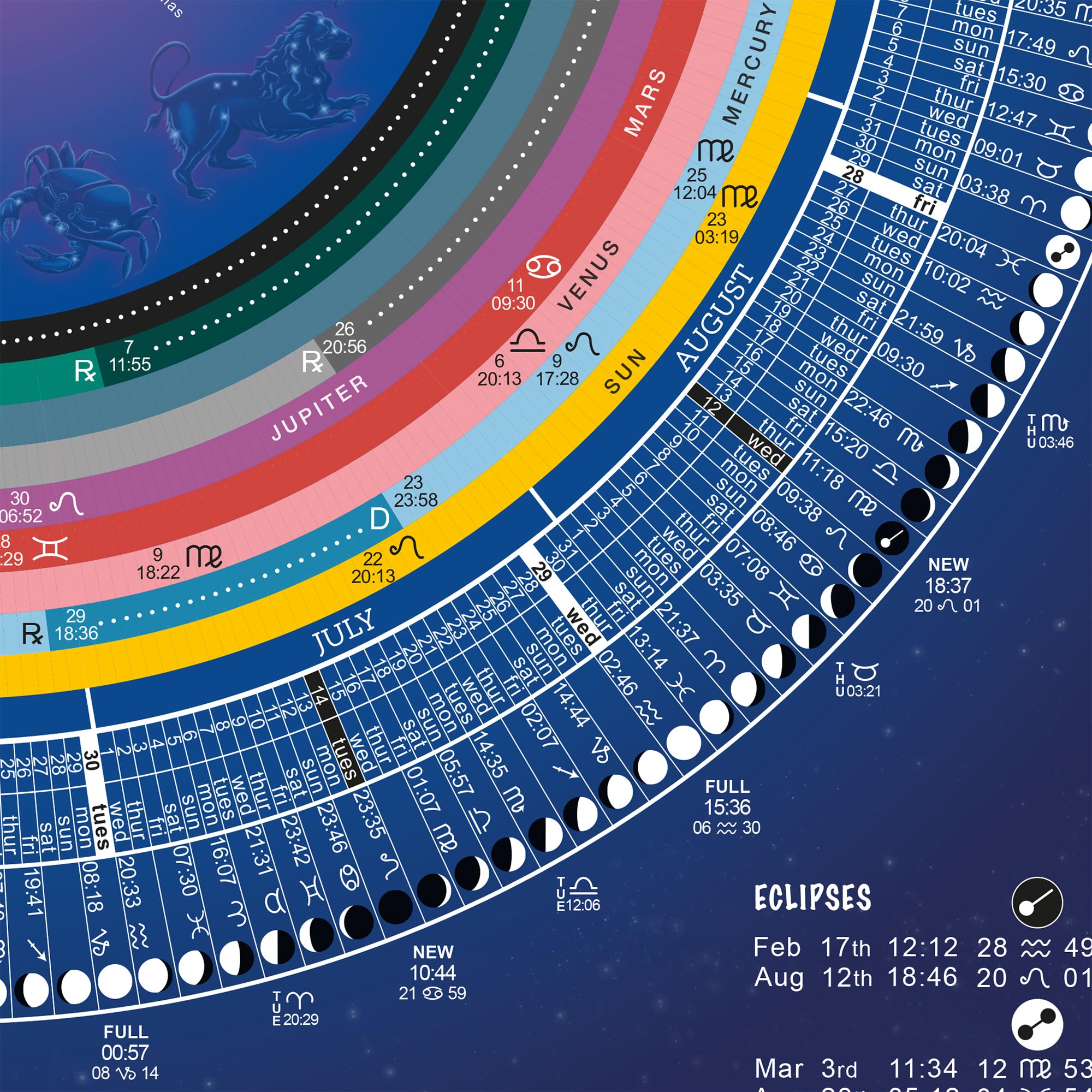 Astrocal Planet Moon Wall Calendar A2 Lunar Phase Poster 2026