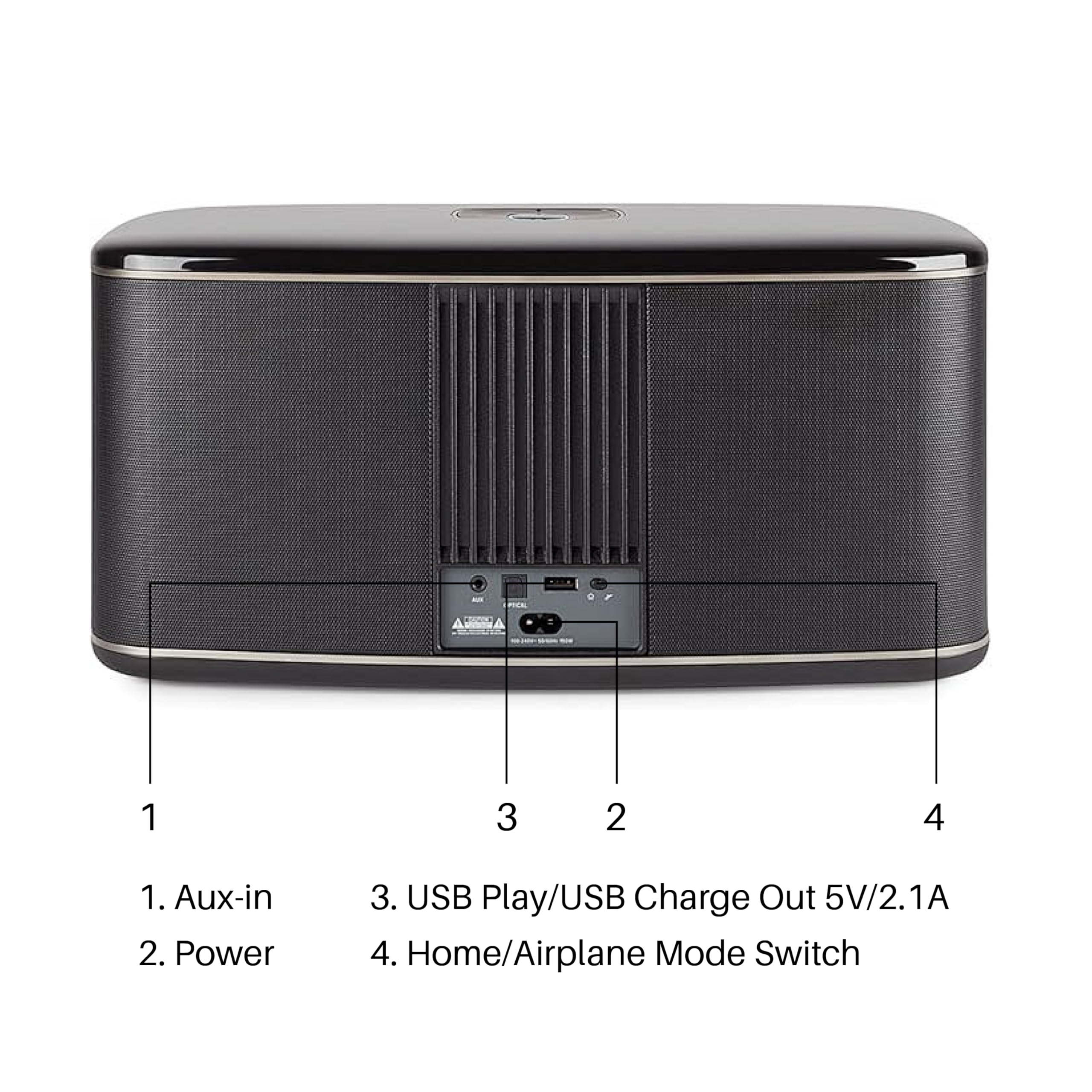 RIVA FESTIVAL ワイヤレススピーカー ハイレゾ対応 RIVA FESTIVAL ワイヤレススピーカー ハイレゾ対応