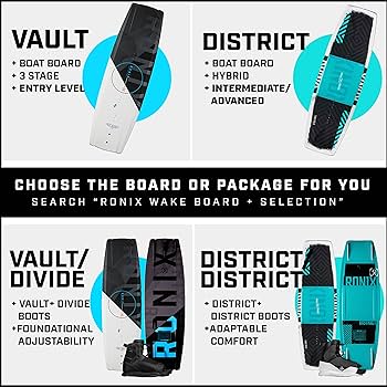Amazon | Ronix District Marine ウェイクボード ブルー