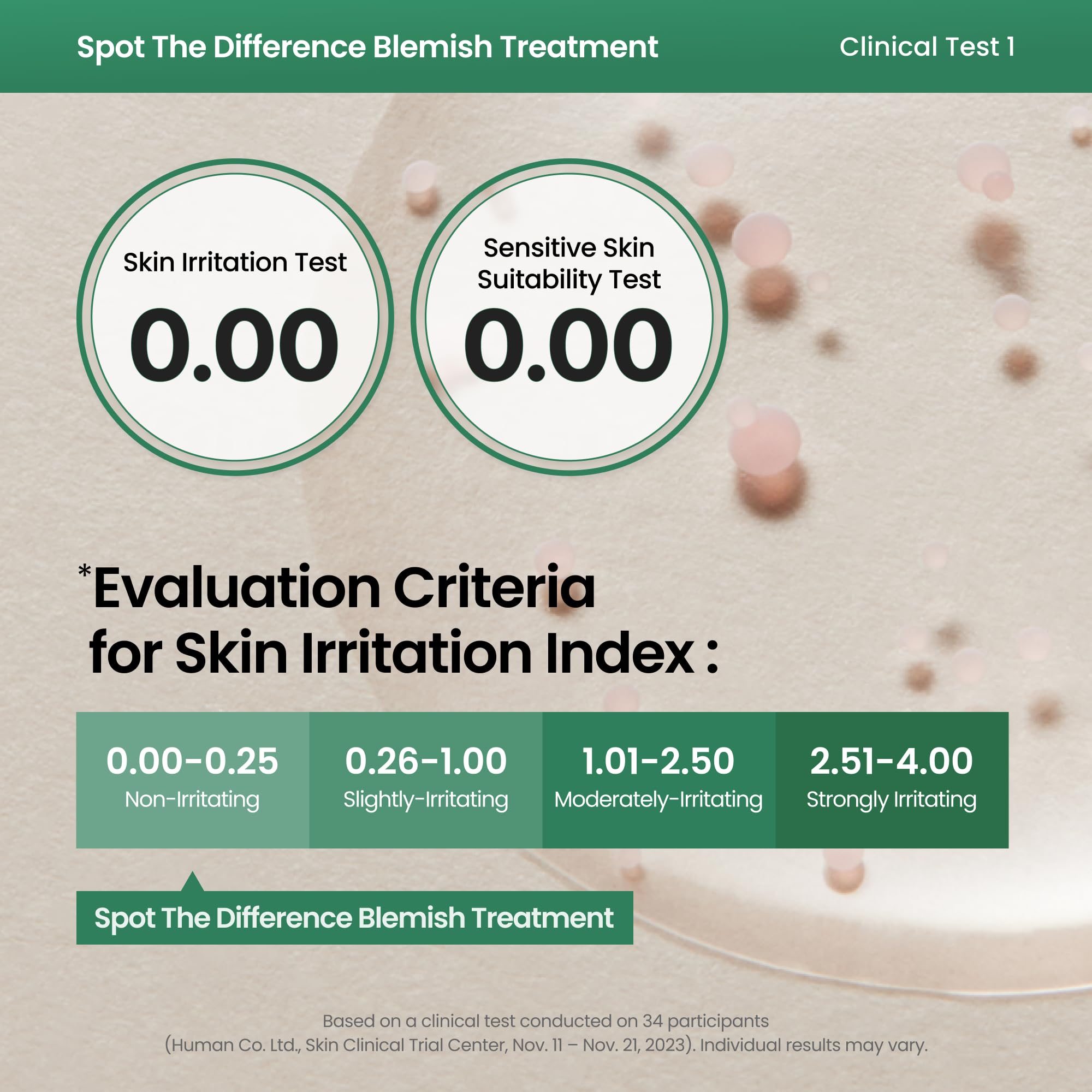 AXIS-Y Spot The Difference Blemish Treatment serum do skóry trądzikowej i skłonnej do niedoskonałości 15ml